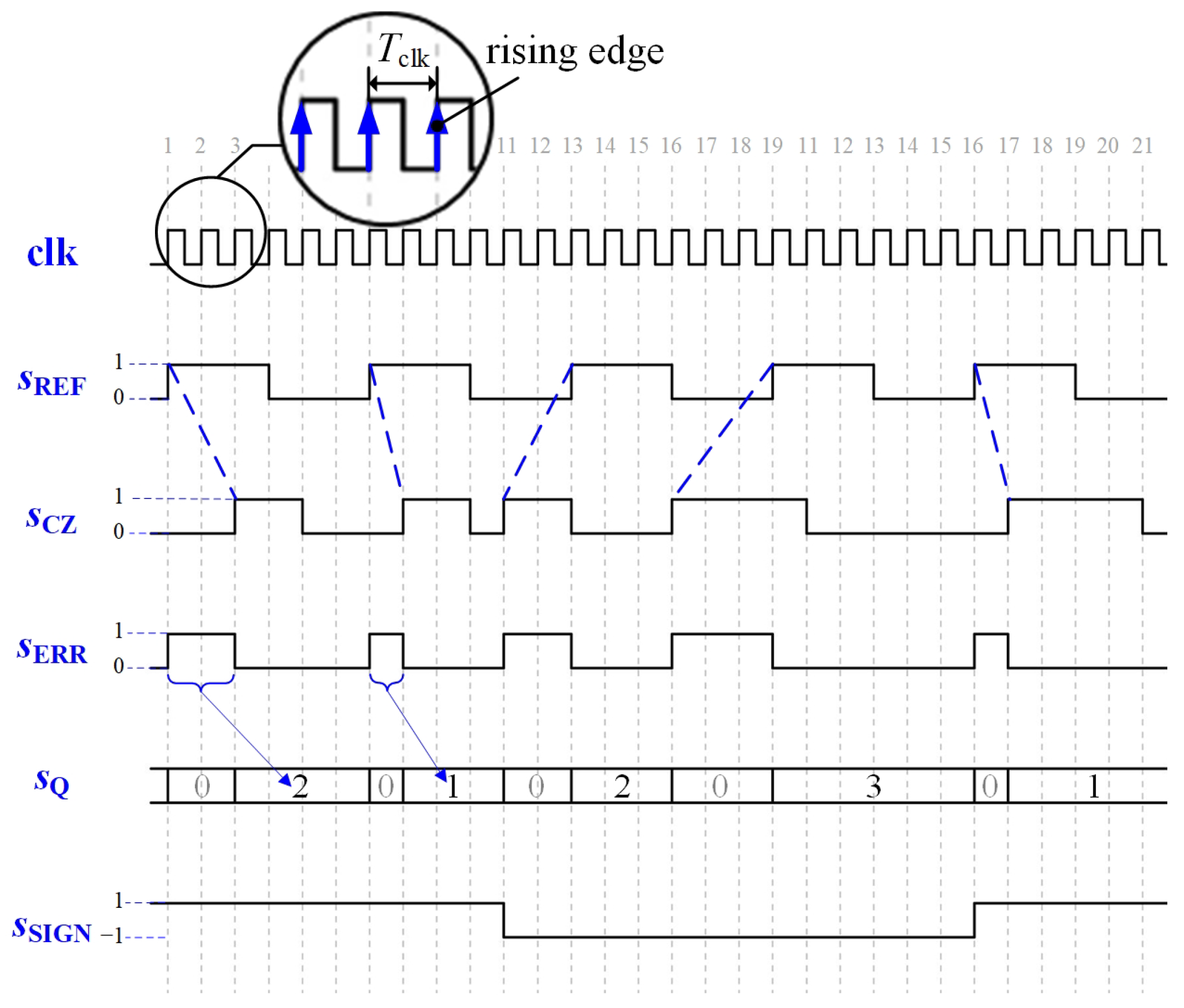 Photonics 12 00356 g005 Photonics 12 00356 g005