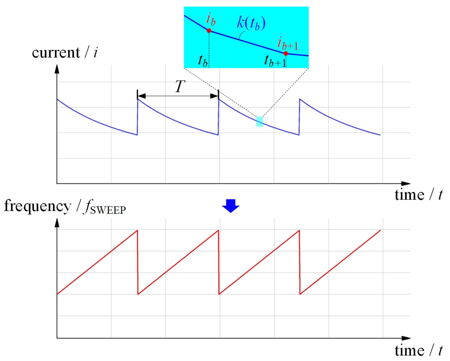 Photonics 12 00356 g006 Photonics 12 00356 g006