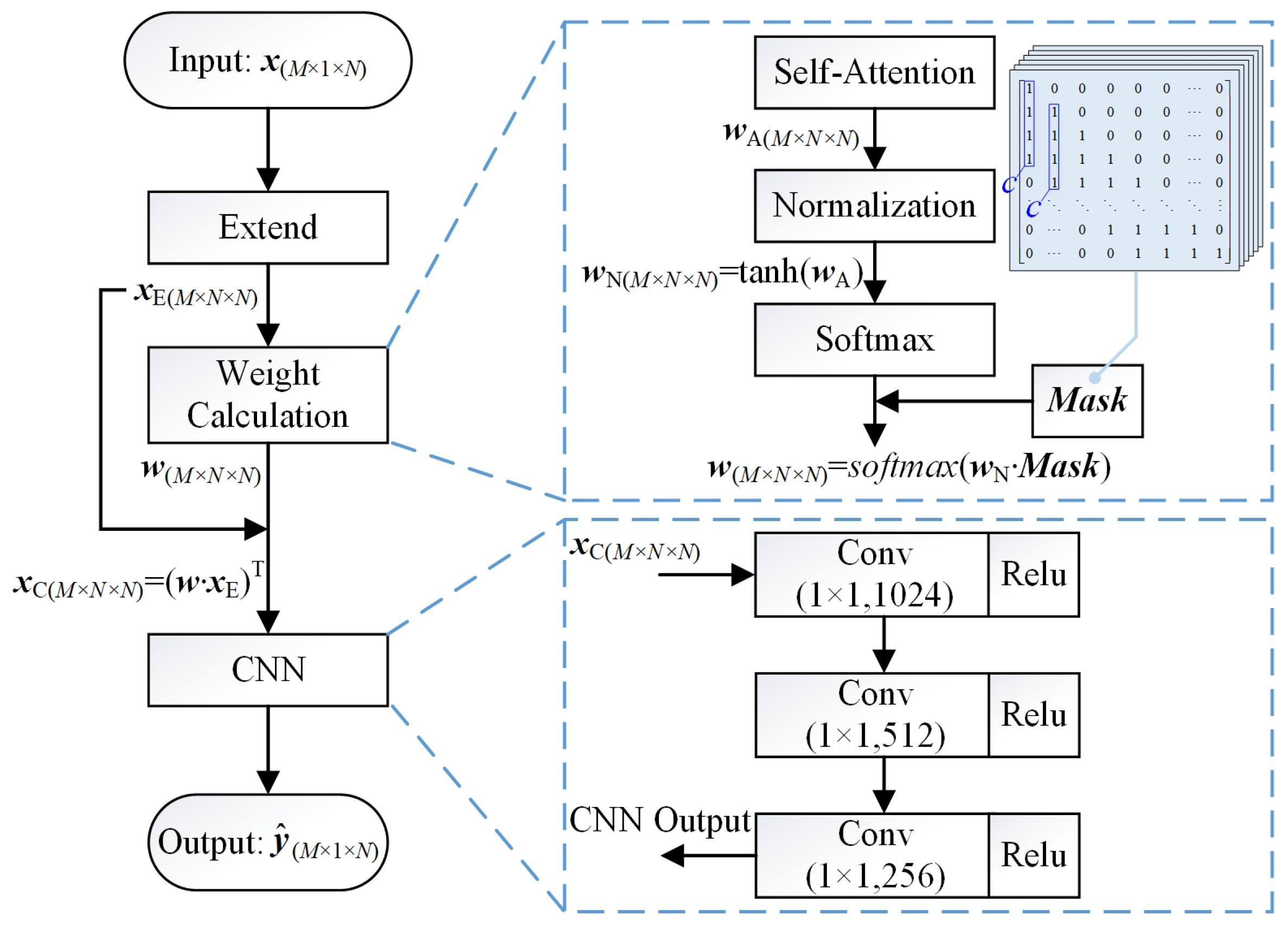 Photonics 12 00356 g007 Photonics 12 00356 g007