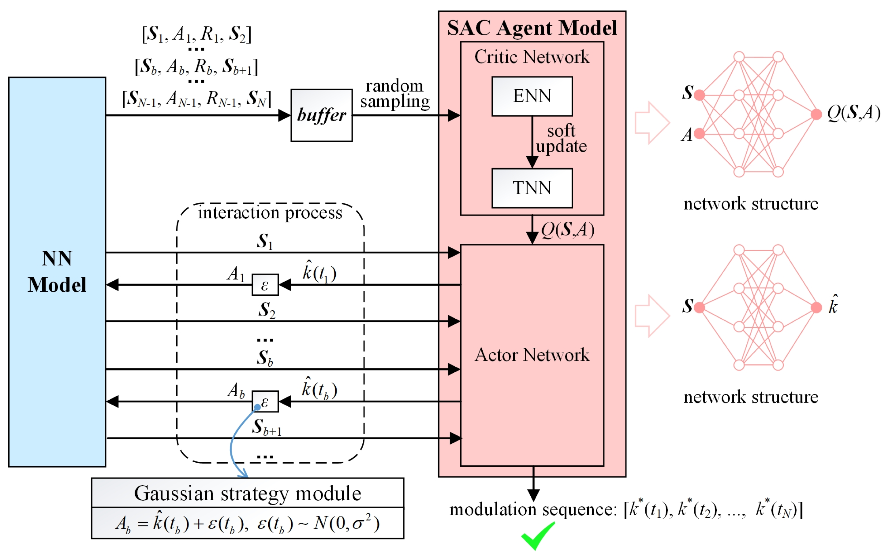 Photonics 12 00356 g008 Photonics 12 00356 g008