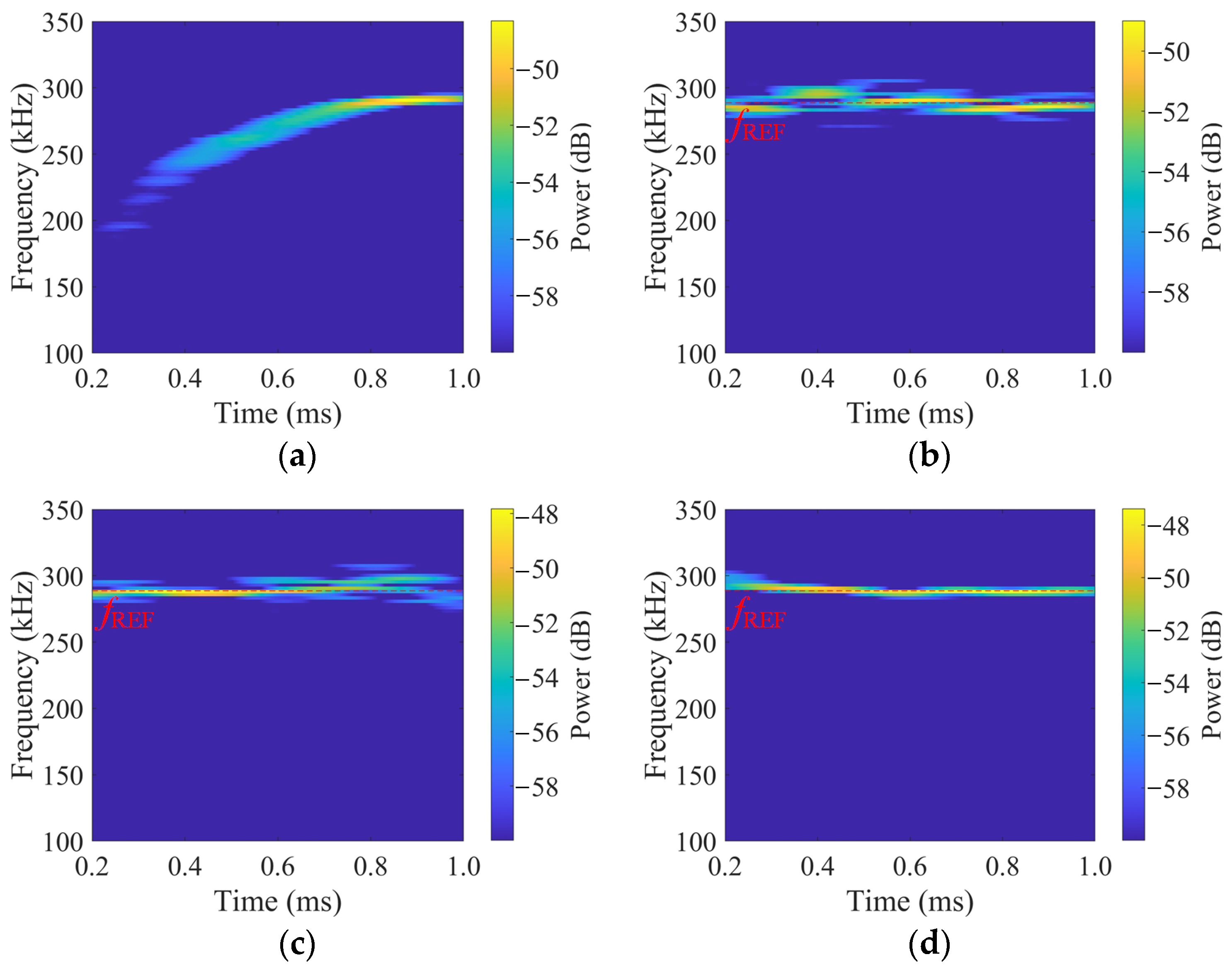 Photonics 12 00356 g010 Photonics 12 00356 g010