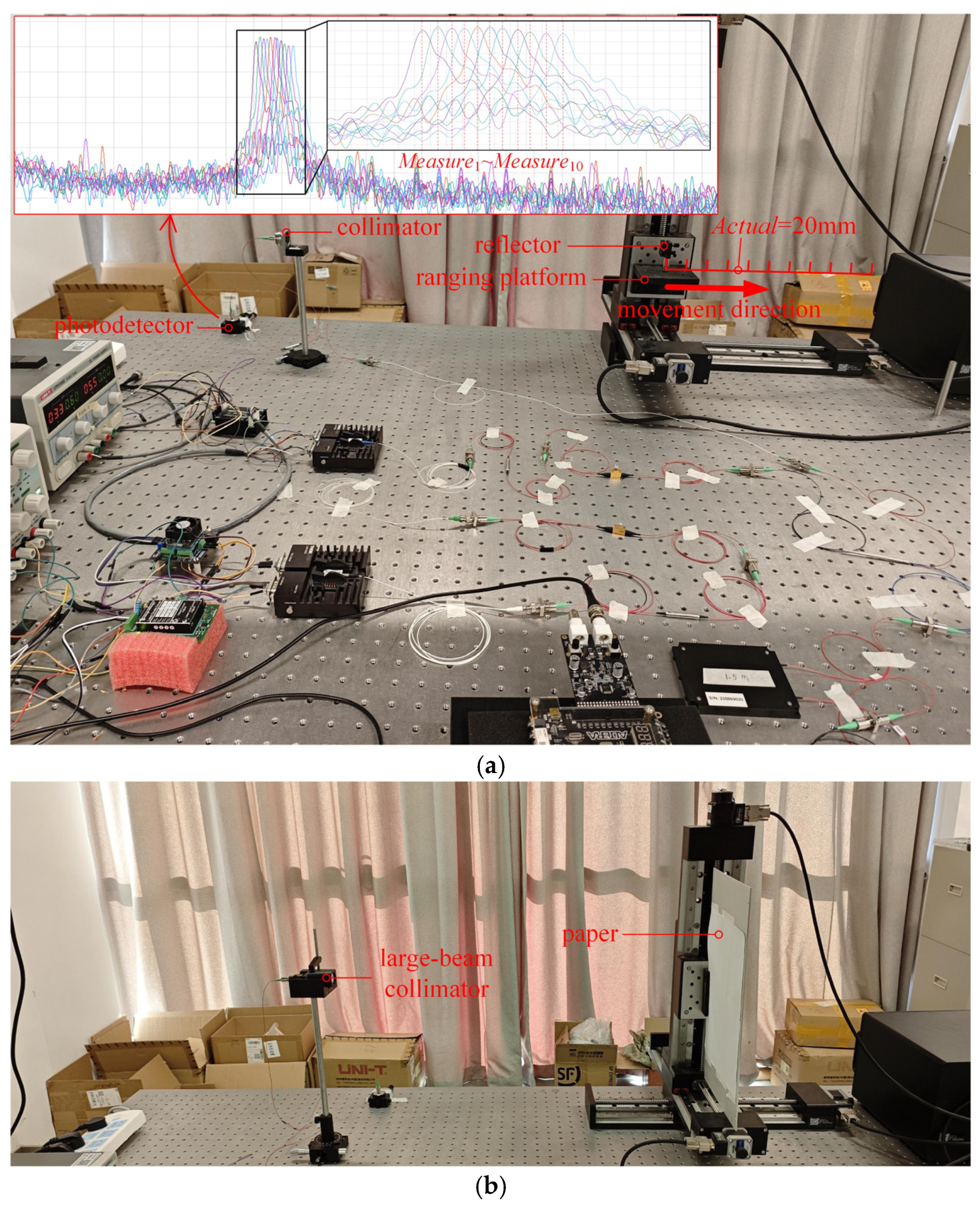 Photonics 12 00356 g012 Photonics 12 00356 g012