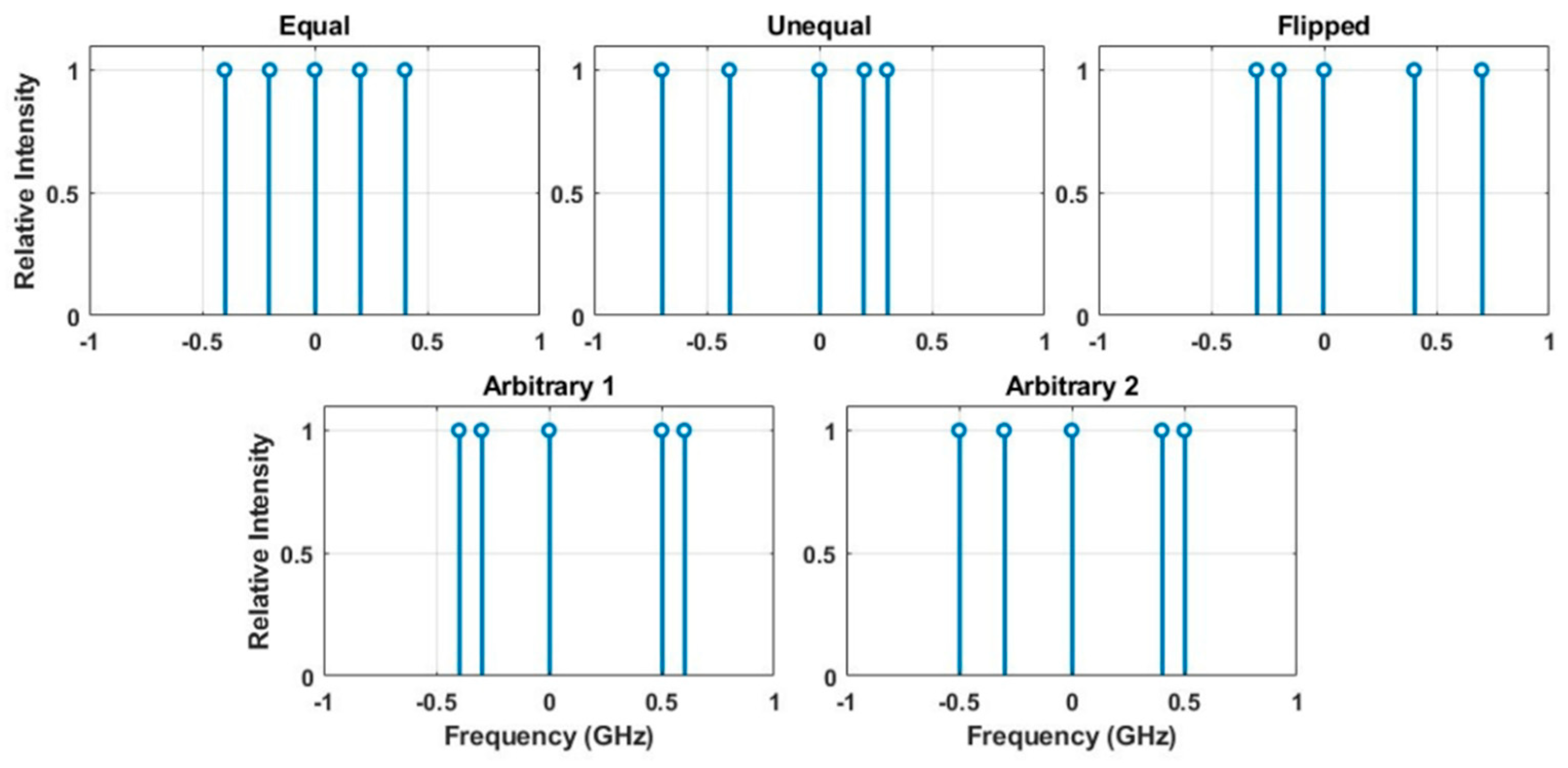 Photonics 12 00357 g001