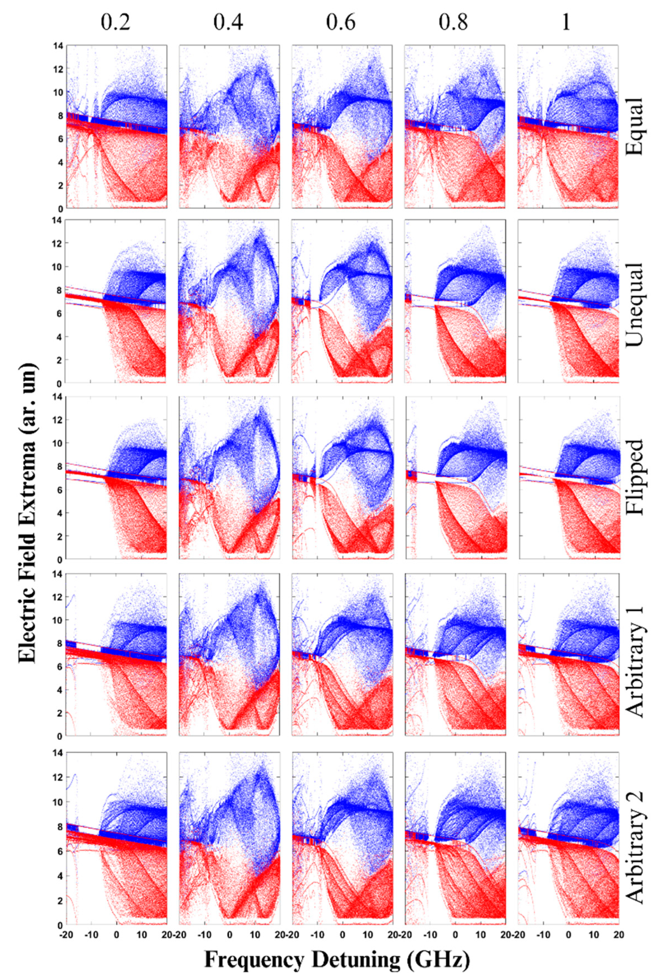 Photonics 12 00357 g002