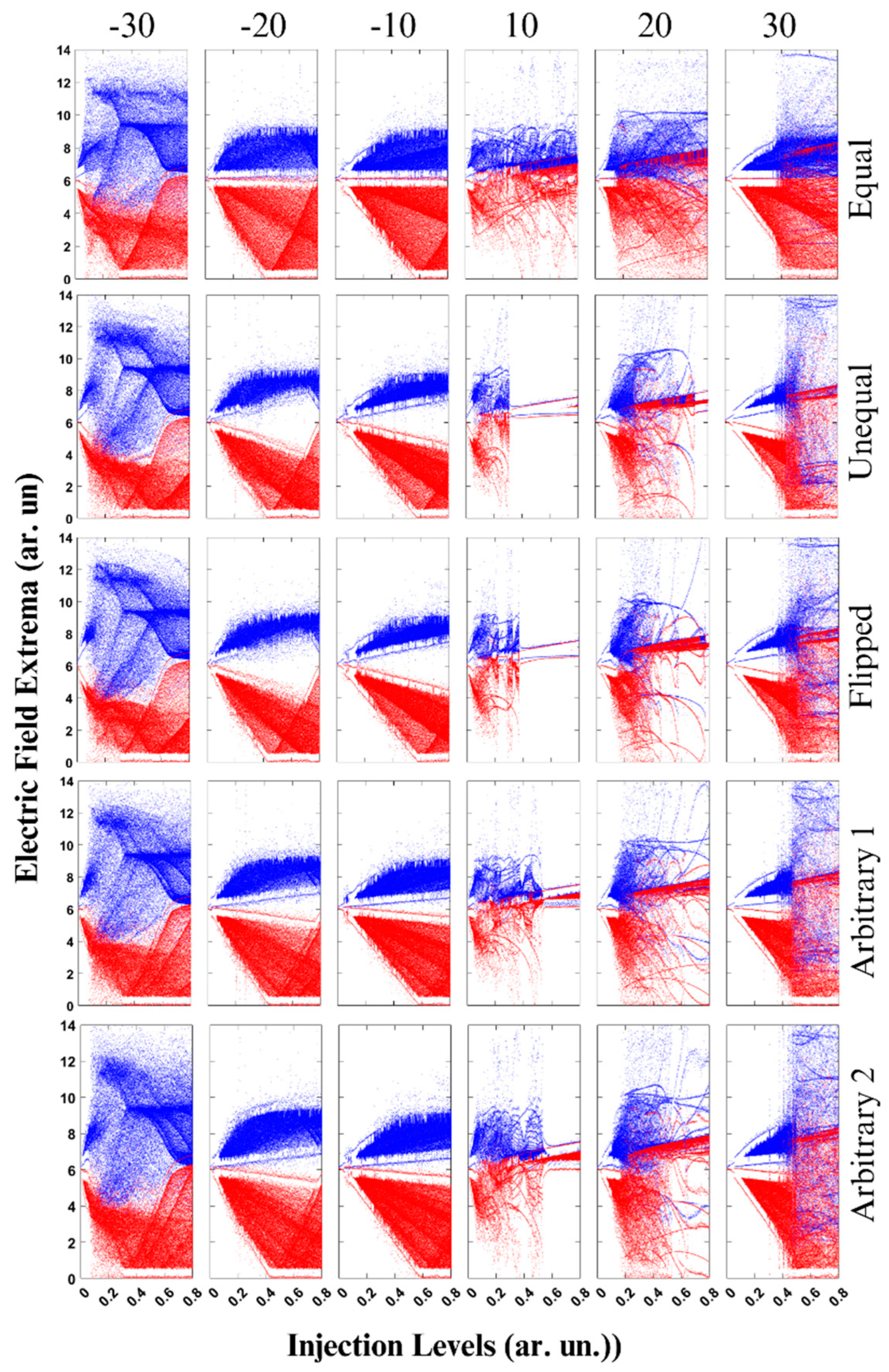 Photonics 12 00357 g003