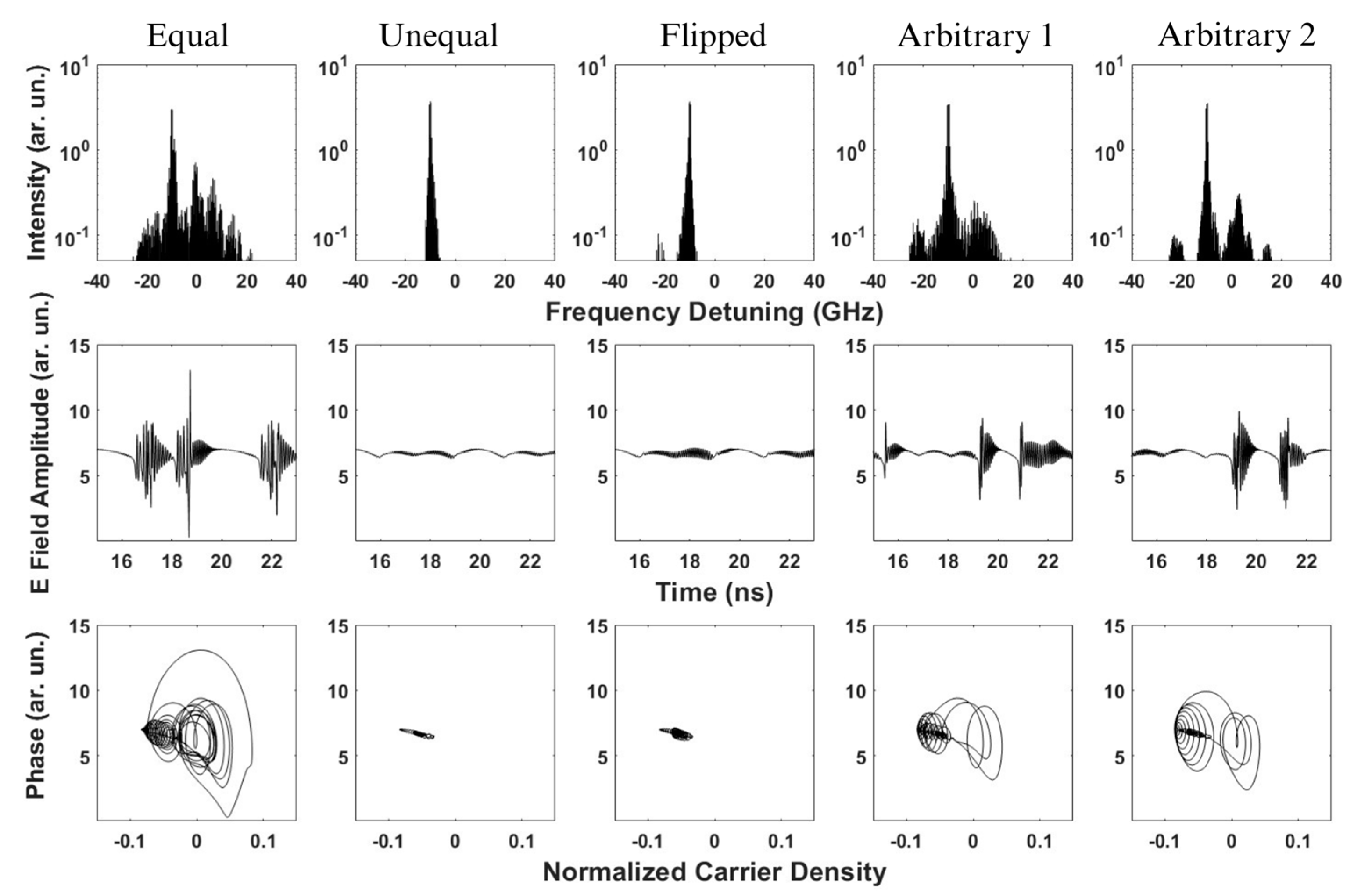 Photonics 12 00357 g004