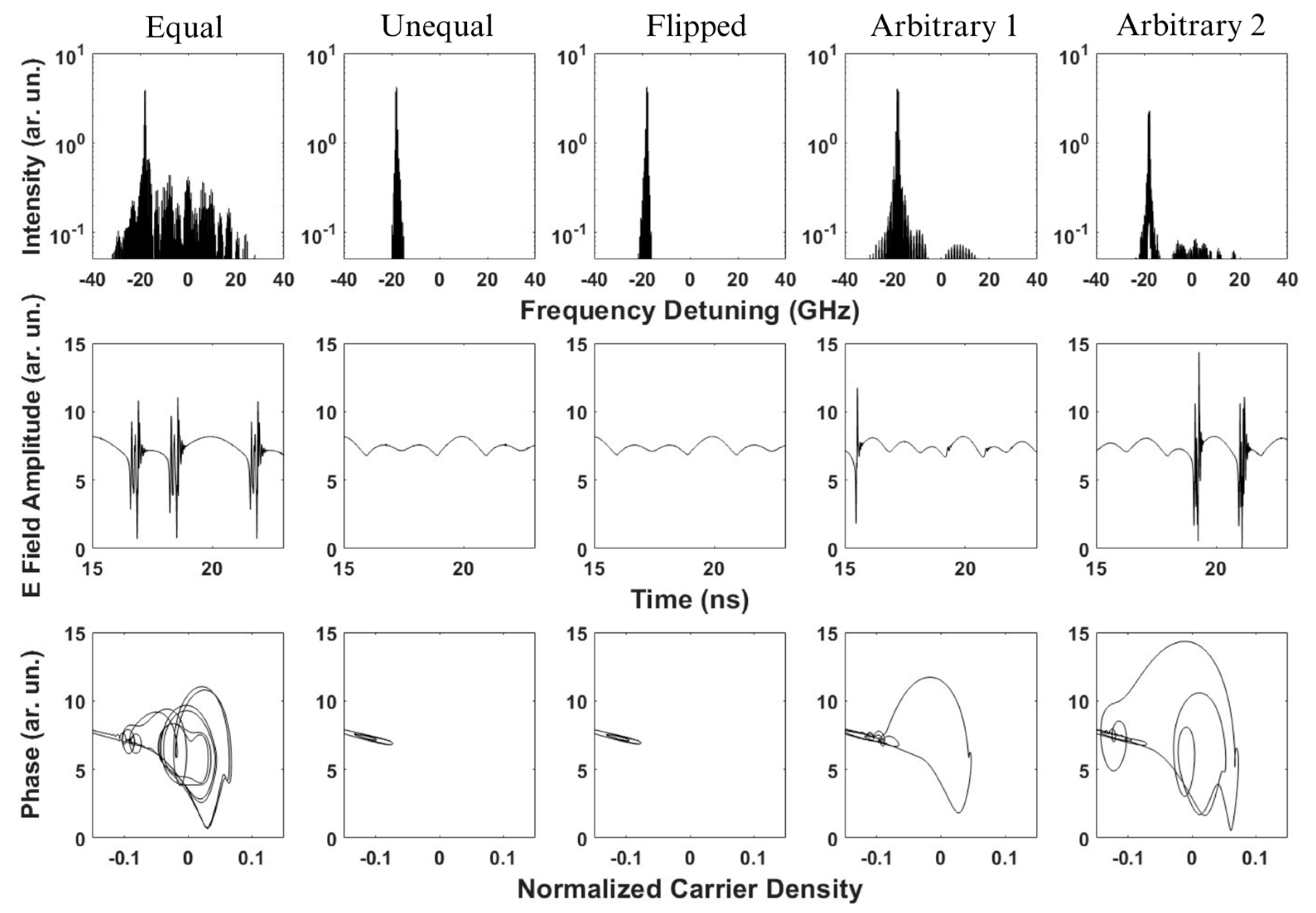 Photonics 12 00357 g005