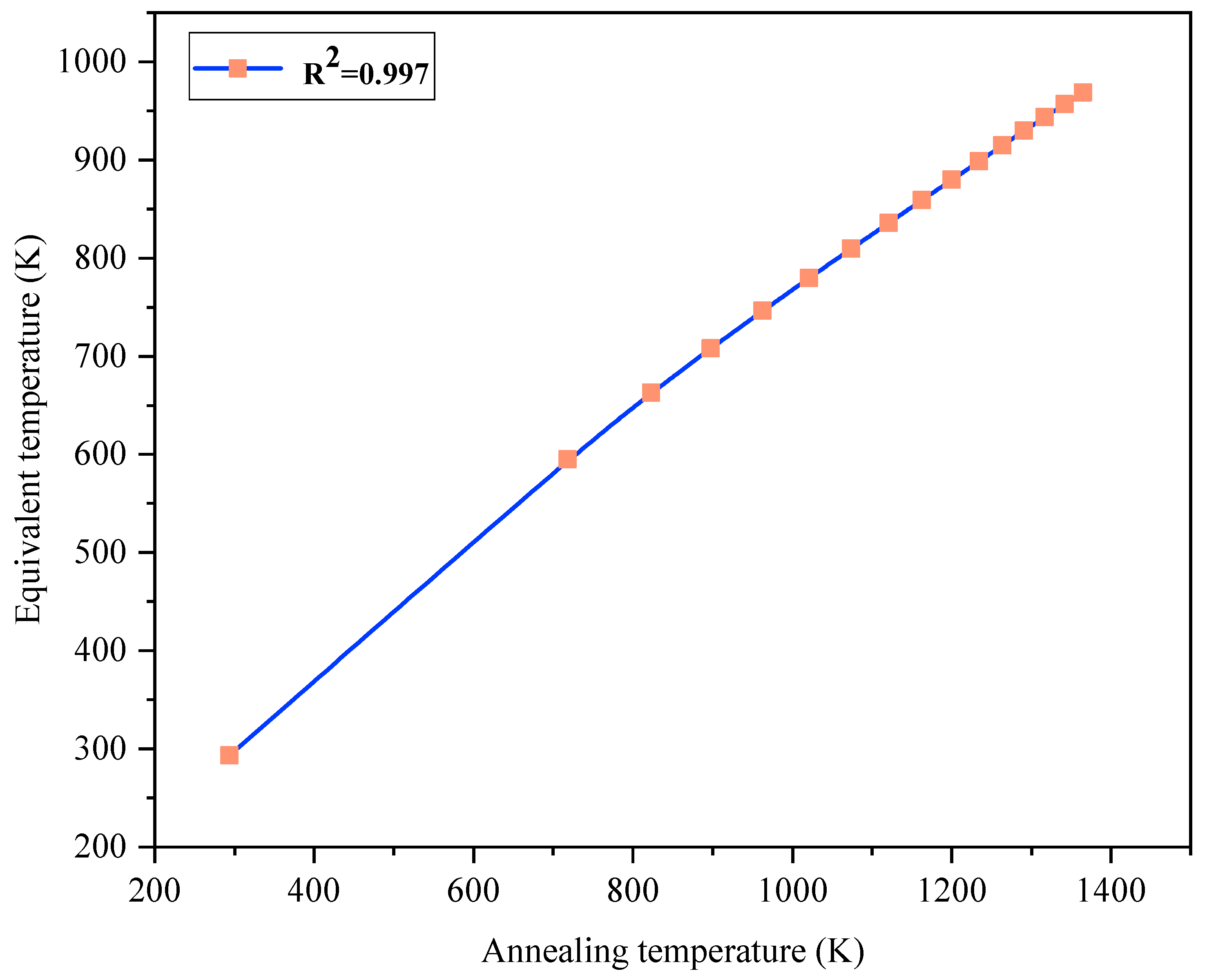 Photonics 12 00359 g007