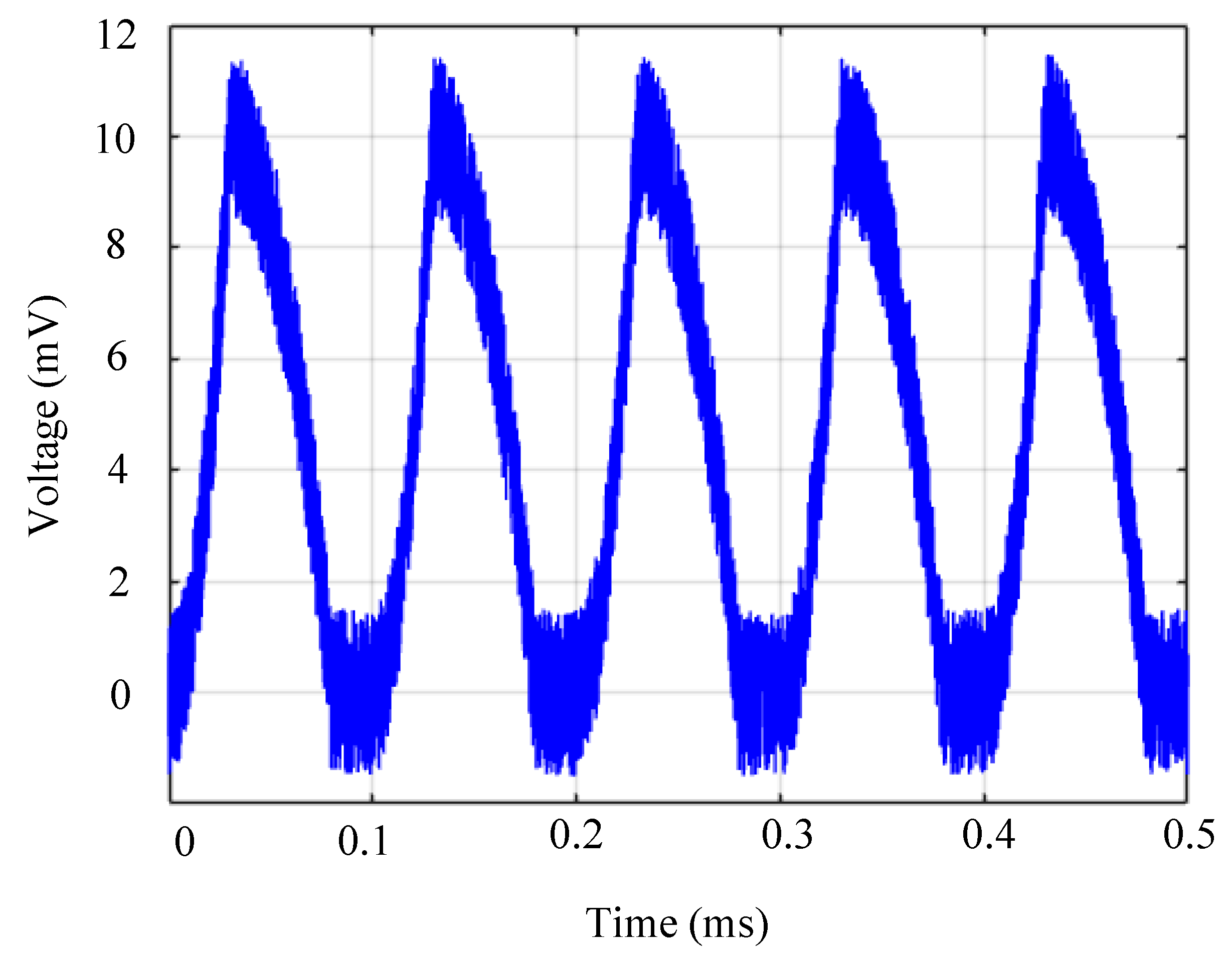 Photonics 12 00359 g009