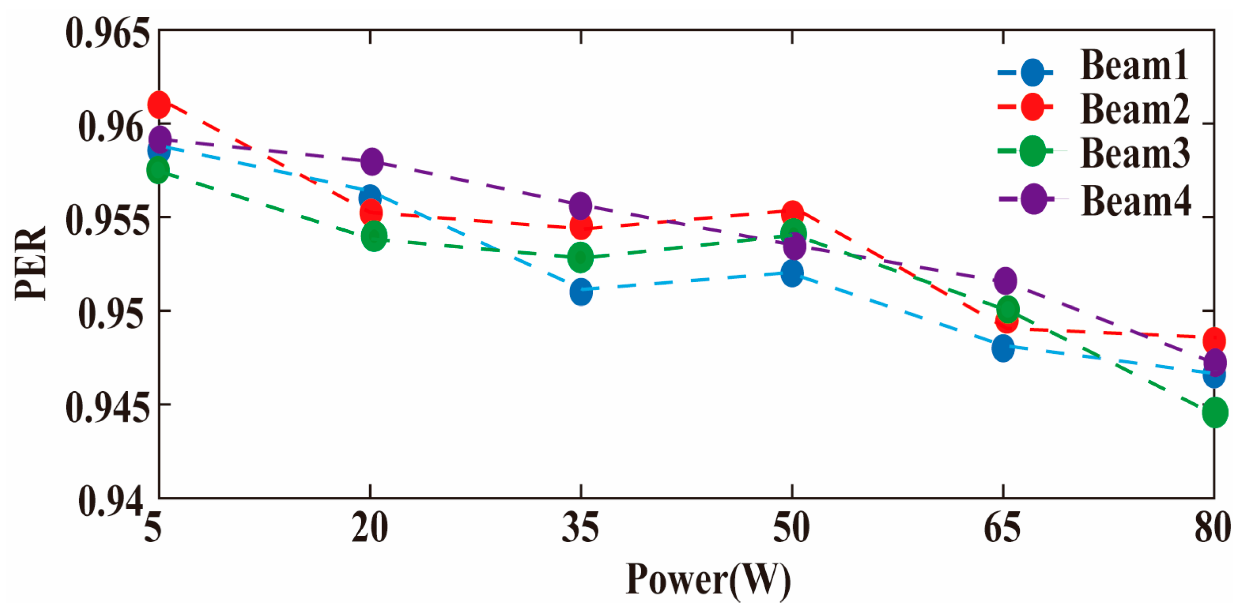 Photonics 12 00363 g004