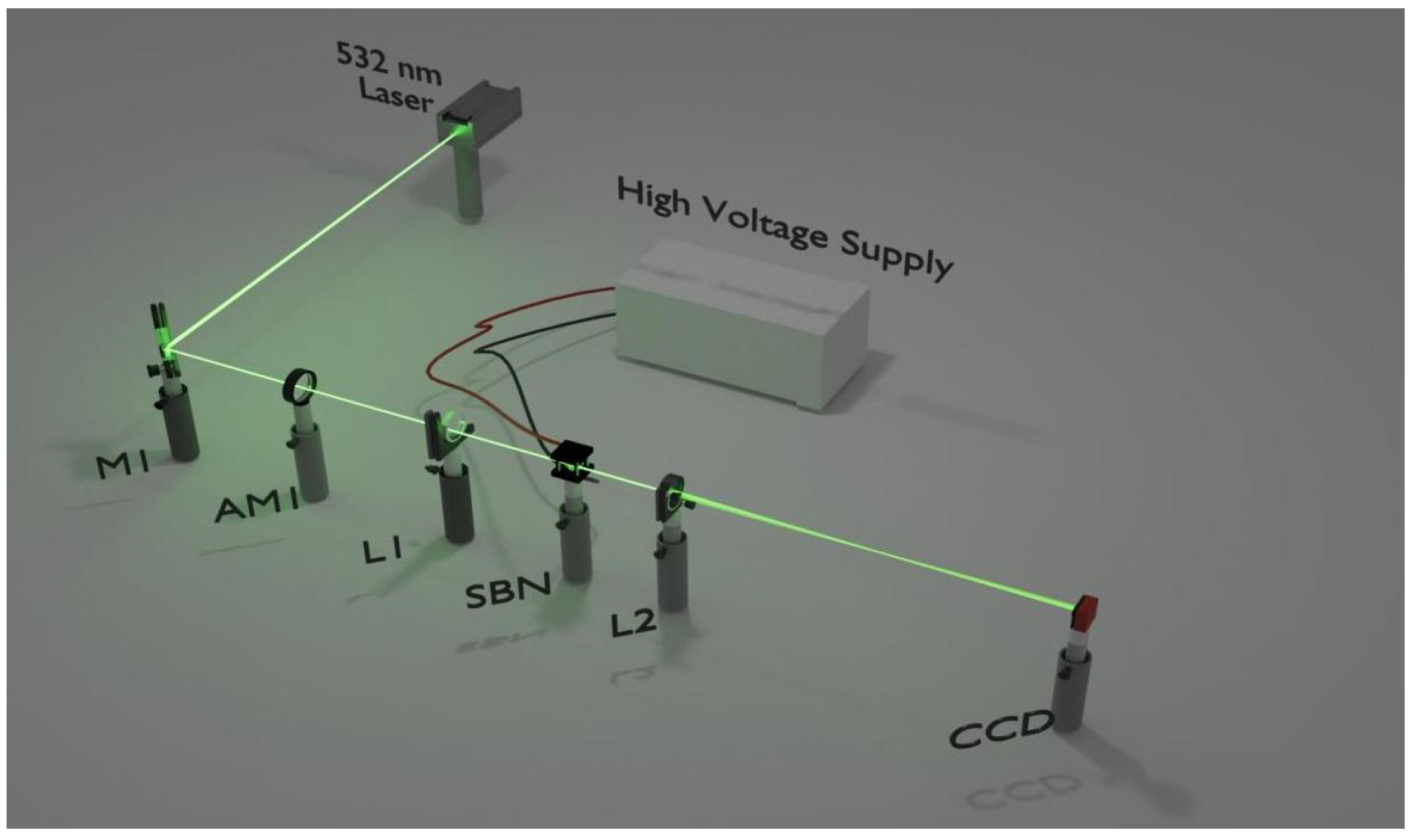Photonics 12 00367 g001