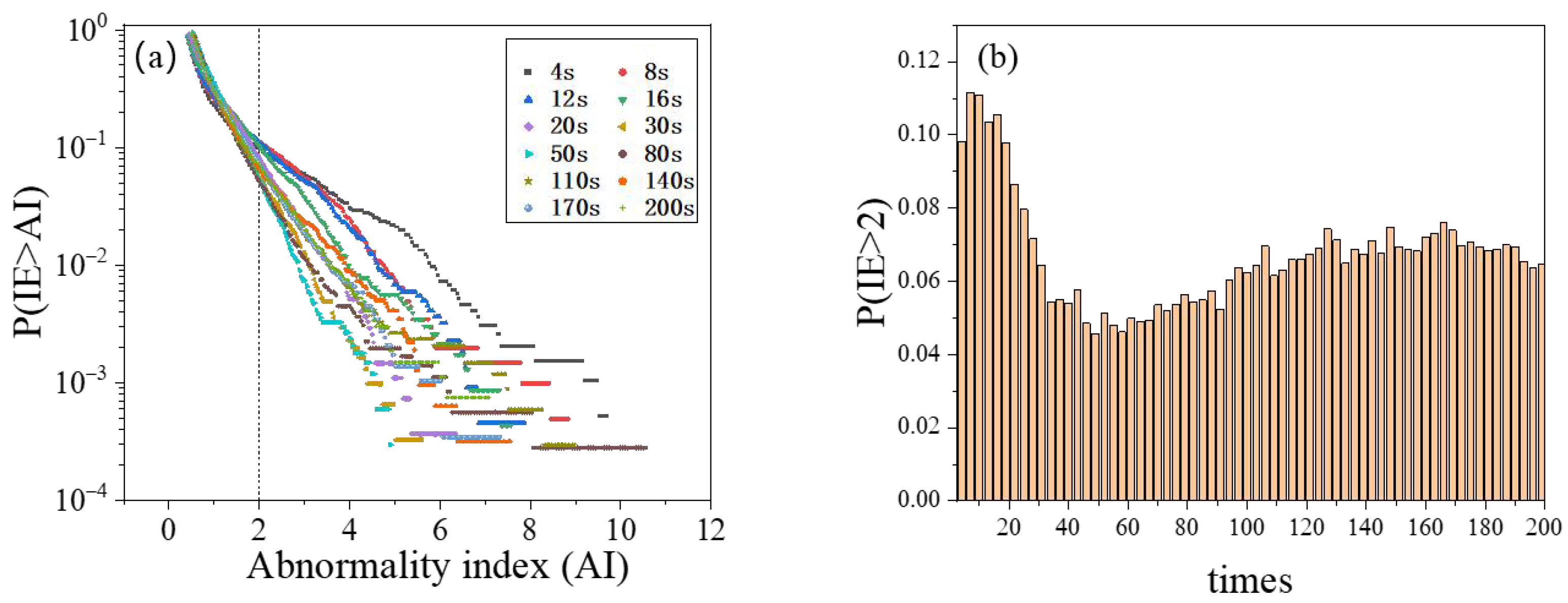 Photonics 12 00367 g003