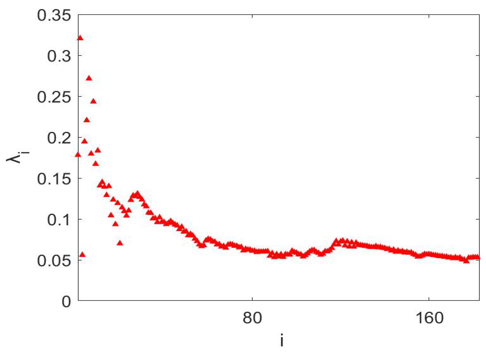 Photonics 12 00367 g005