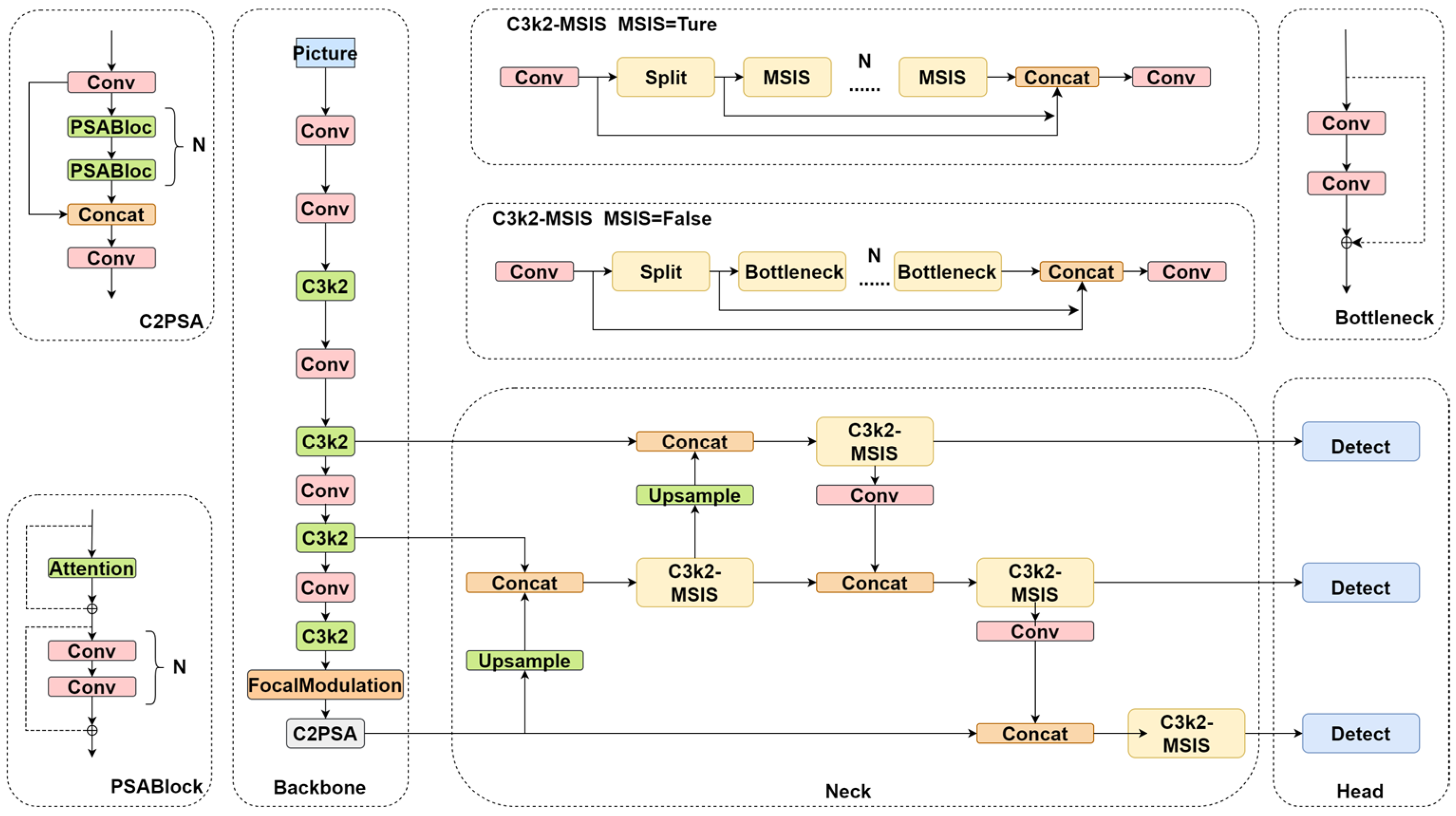 Photonics 12 00368 g002
