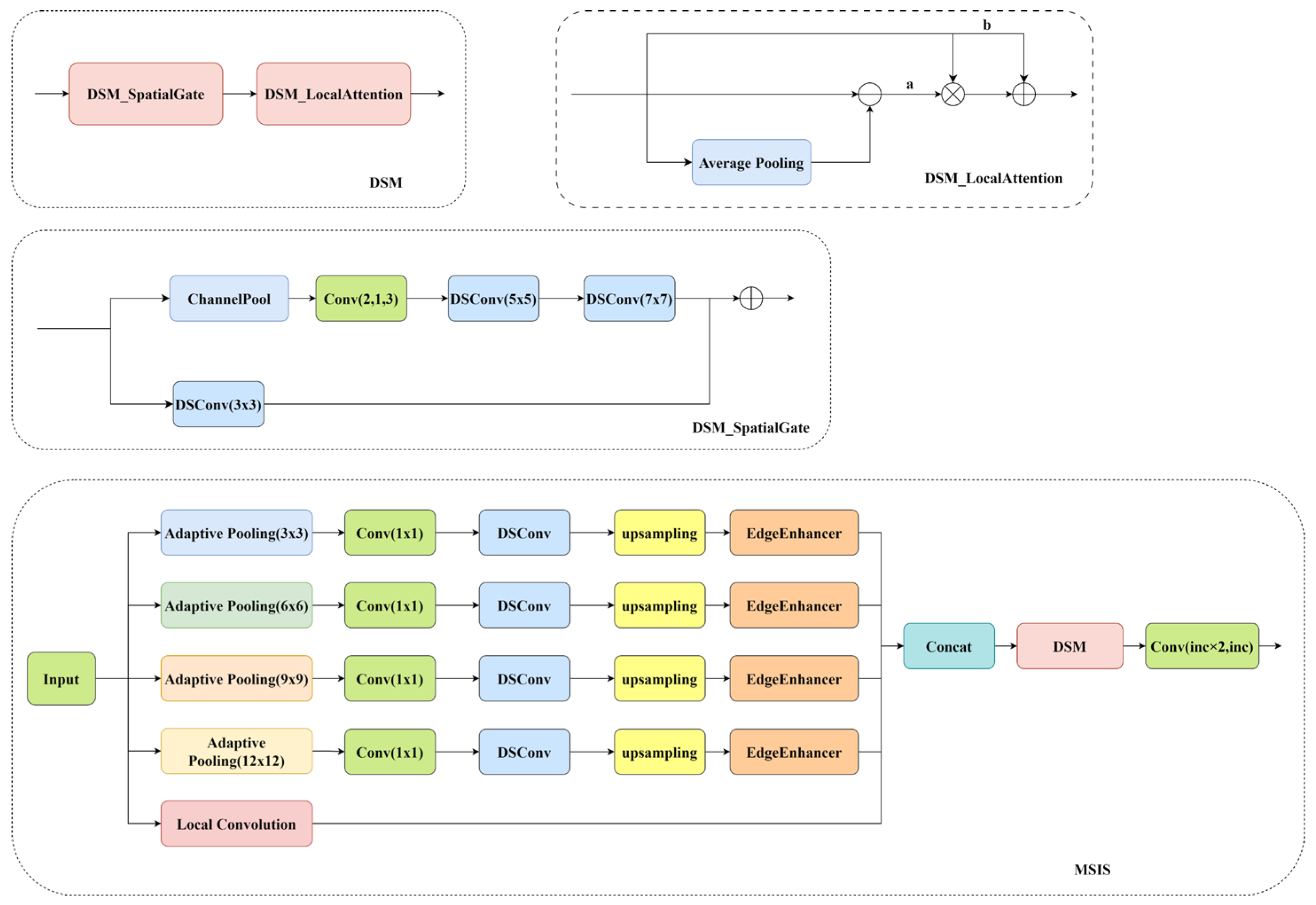 Photonics 12 00368 g003
