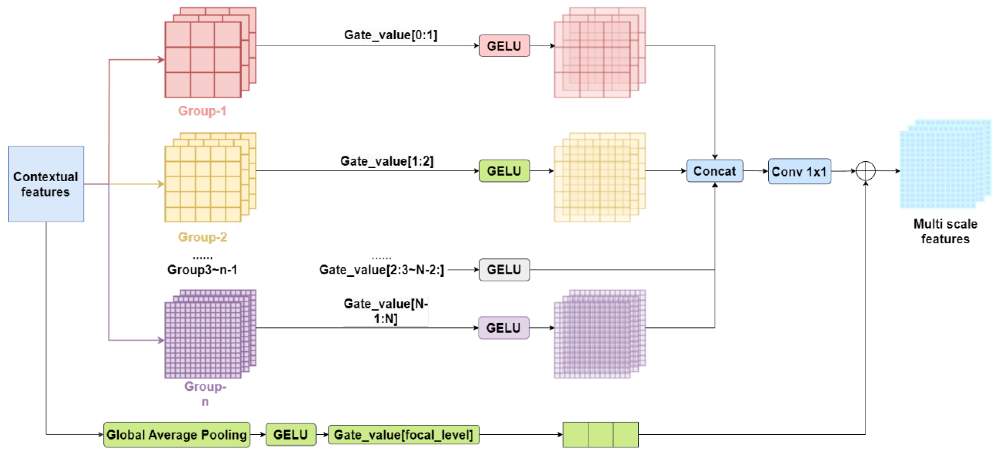 Photonics 12 00368 g004