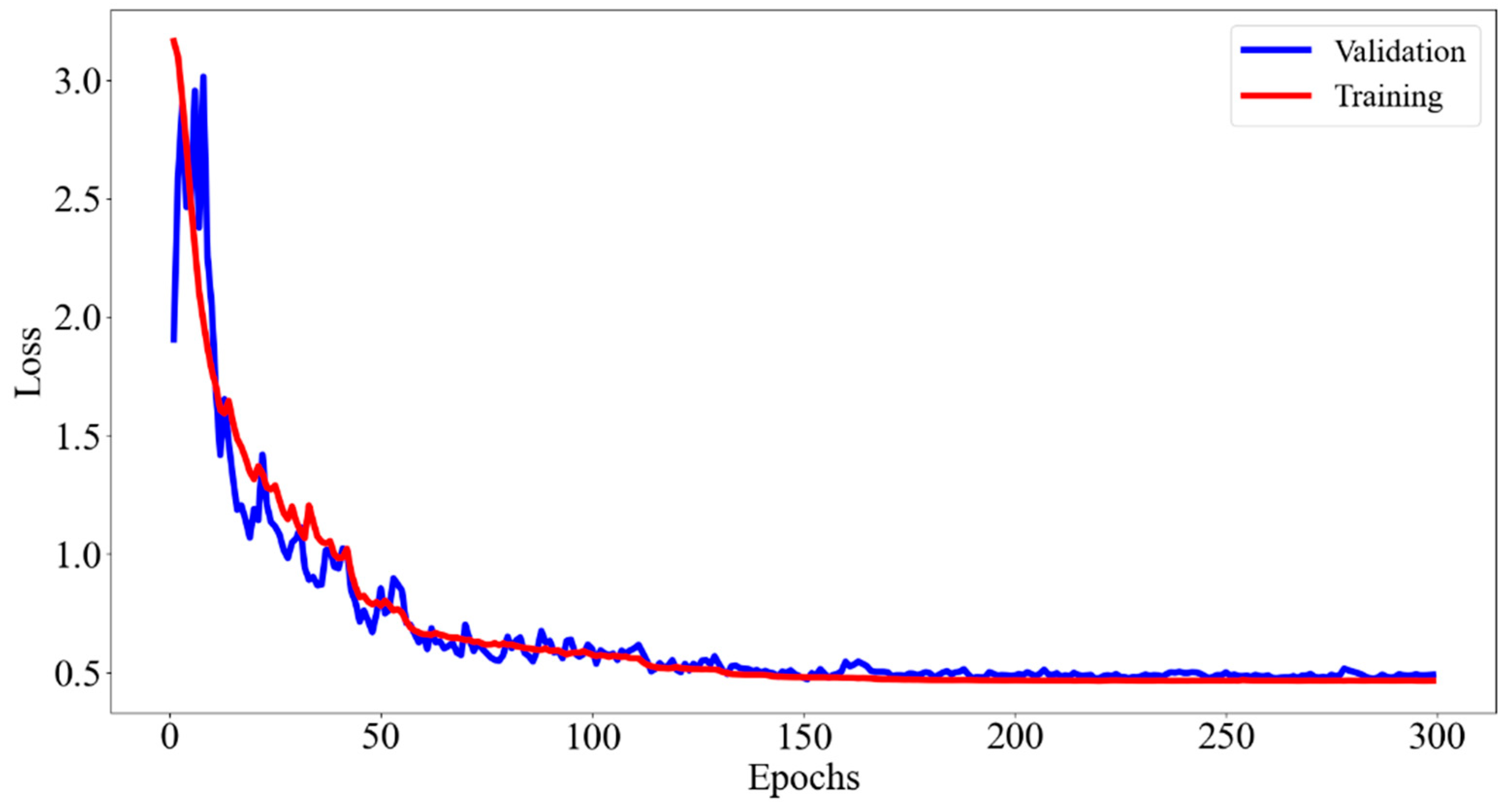 Photonics 12 00369 g004