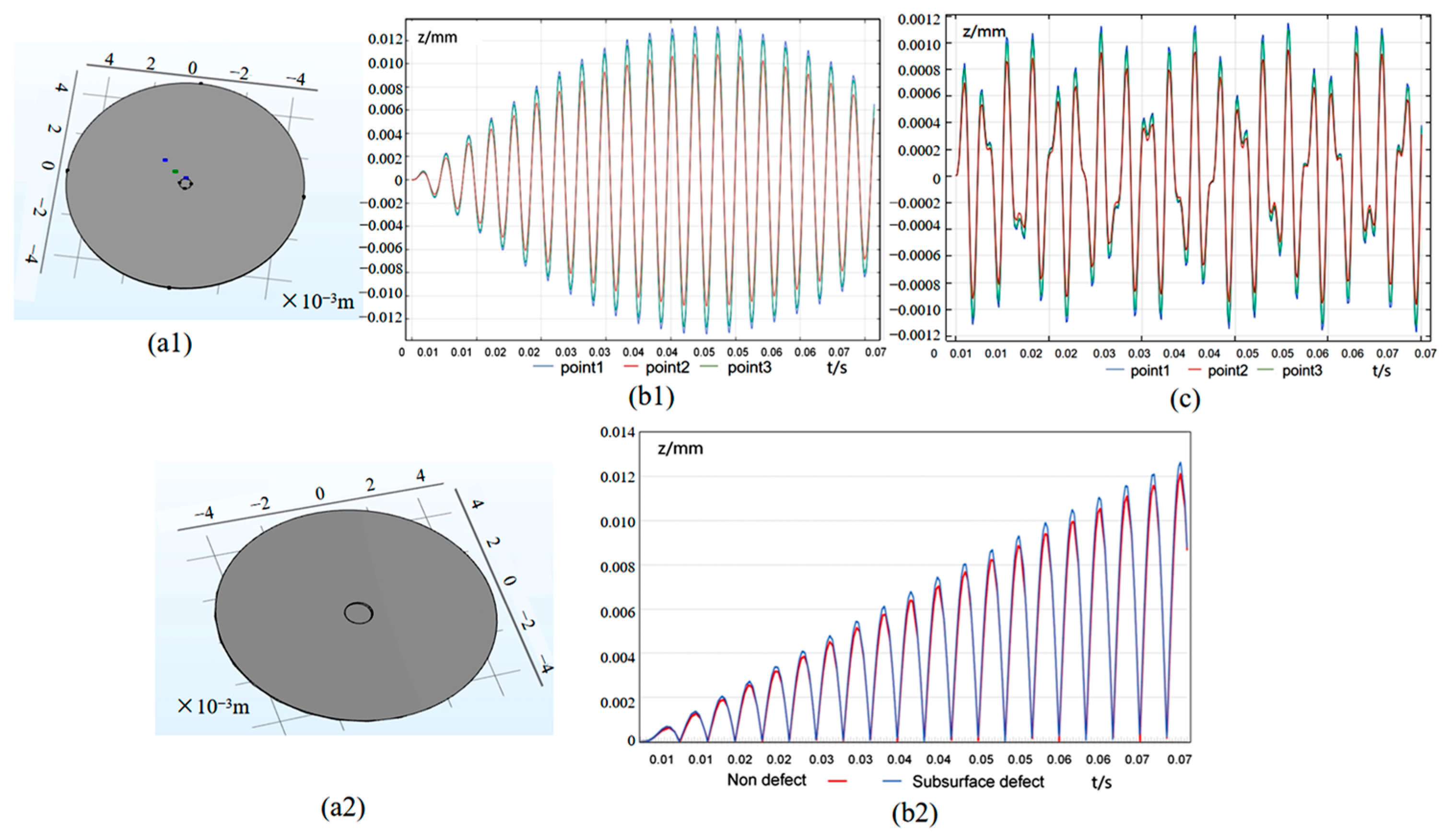 Photonics 12 00373 g002