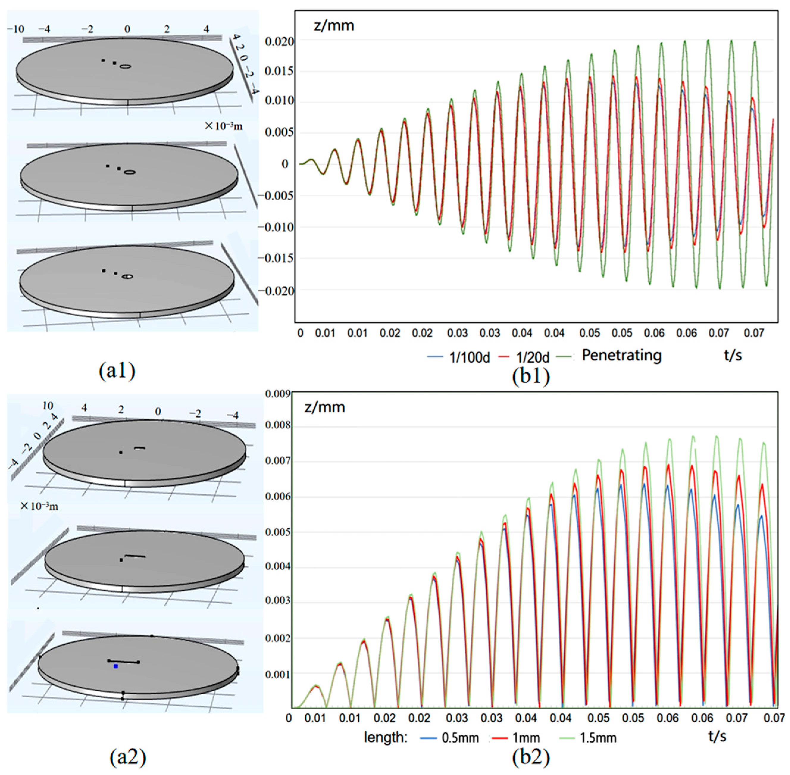 Photonics 12 00373 g003