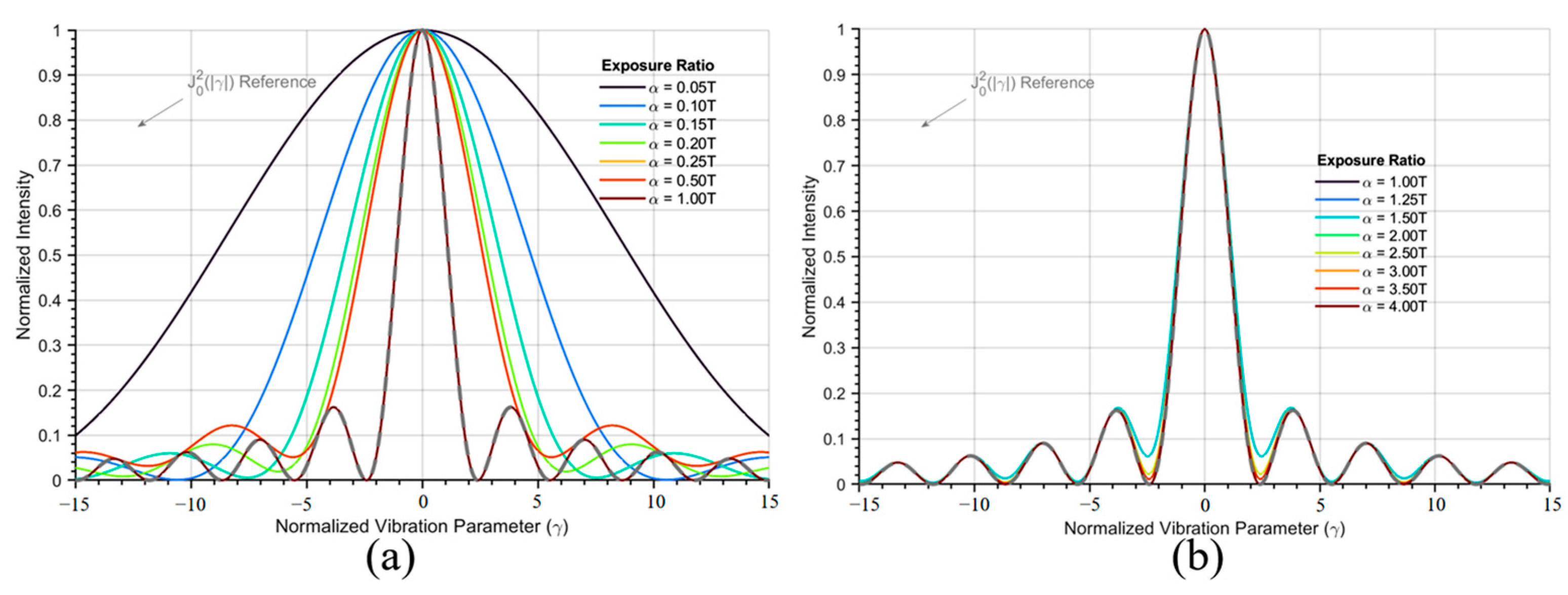 Photonics 12 00373 g004