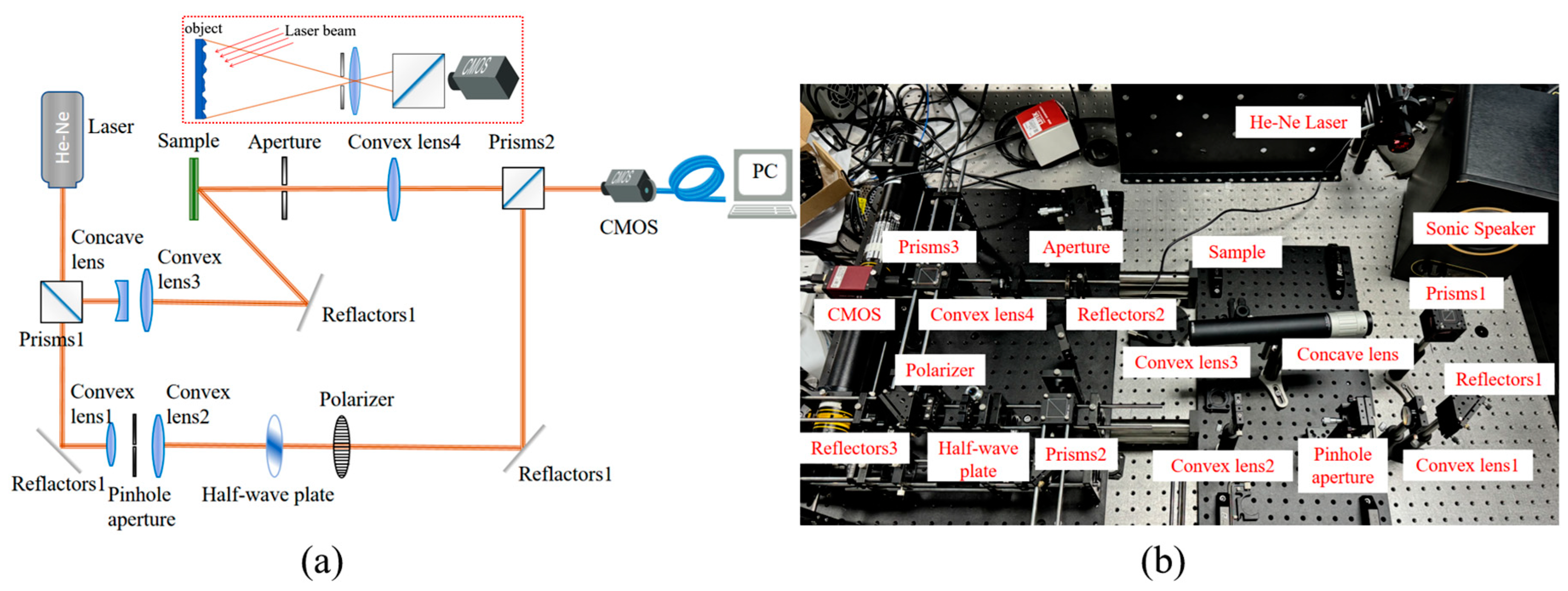 Photonics 12 00373 g006