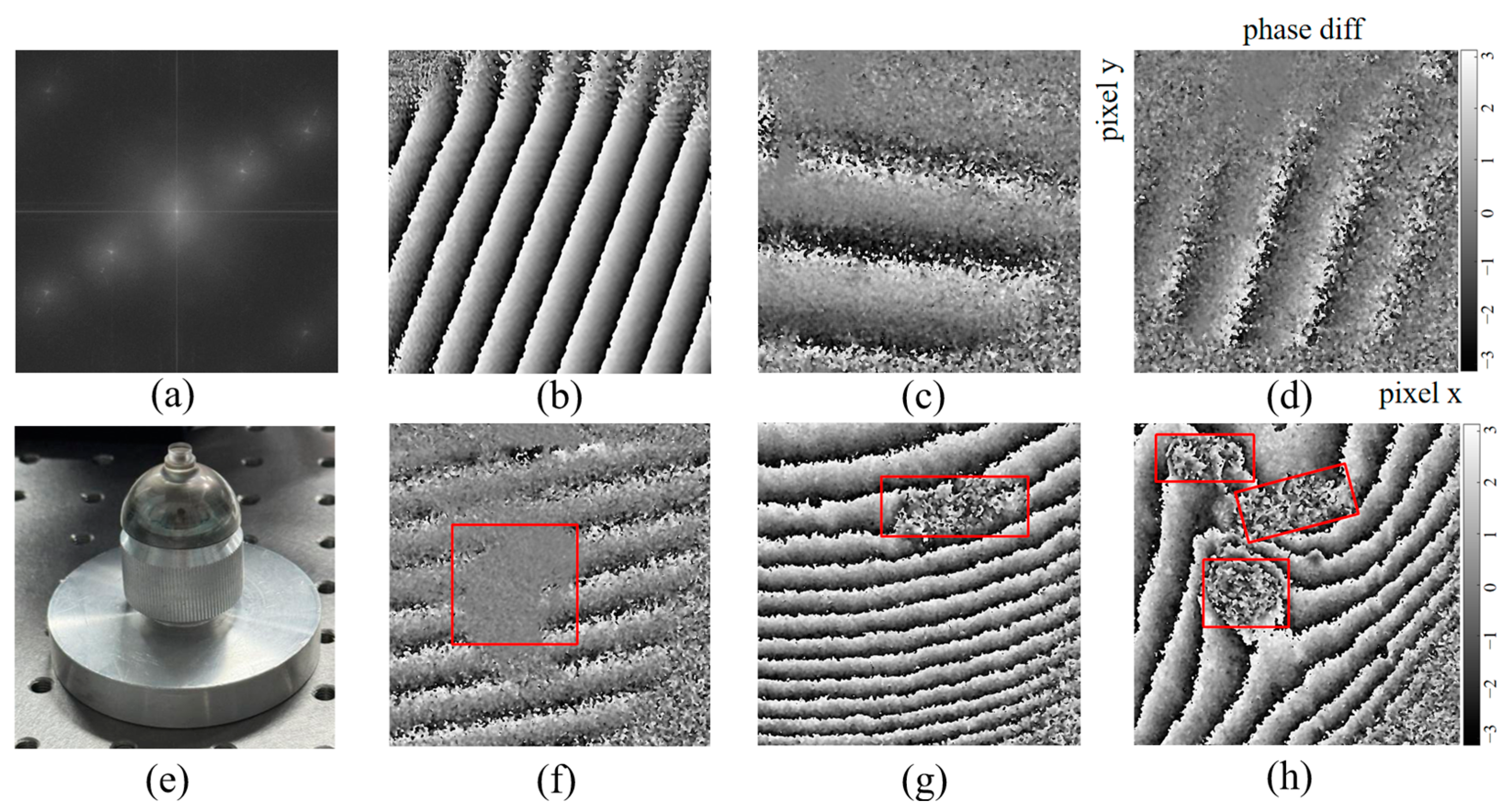 Photonics 12 00373 g009
