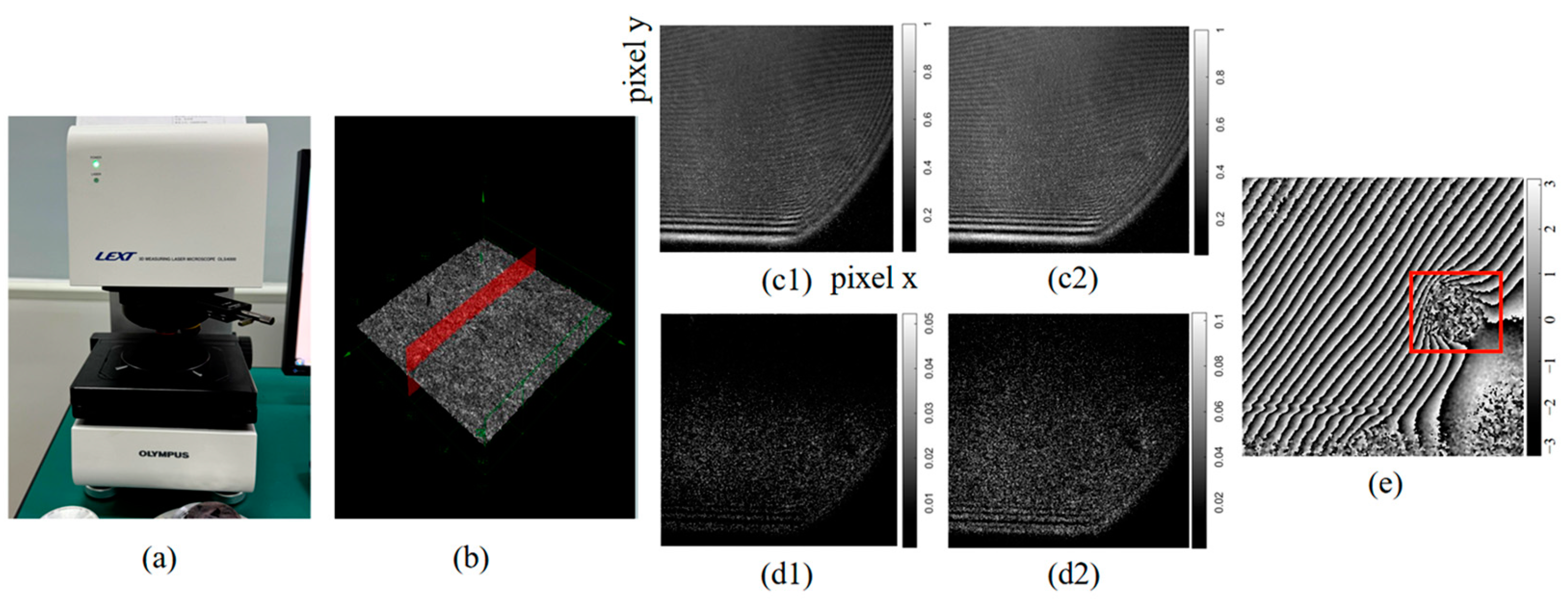 Photonics 12 00373 g010