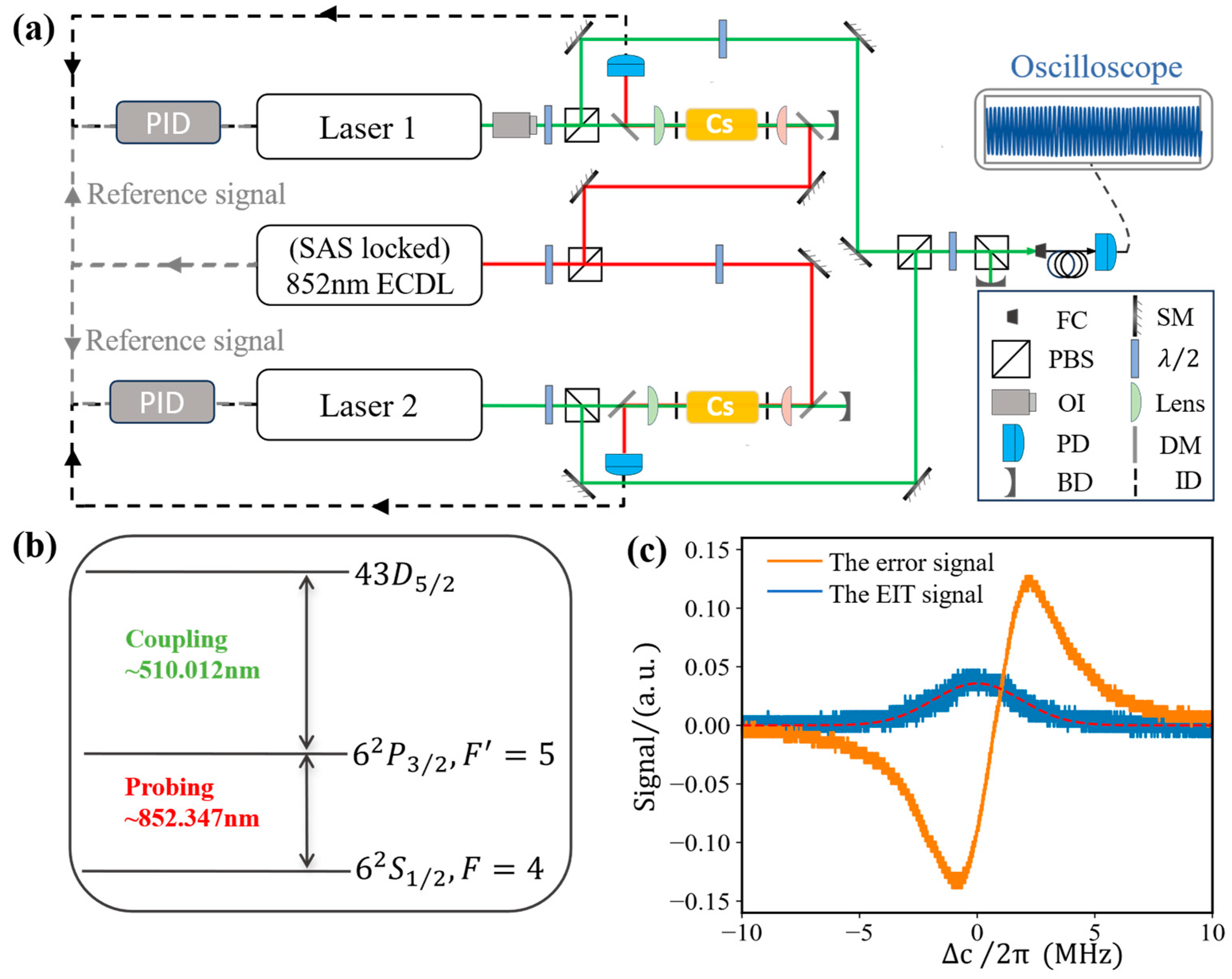 Photonics 12 00374 g001