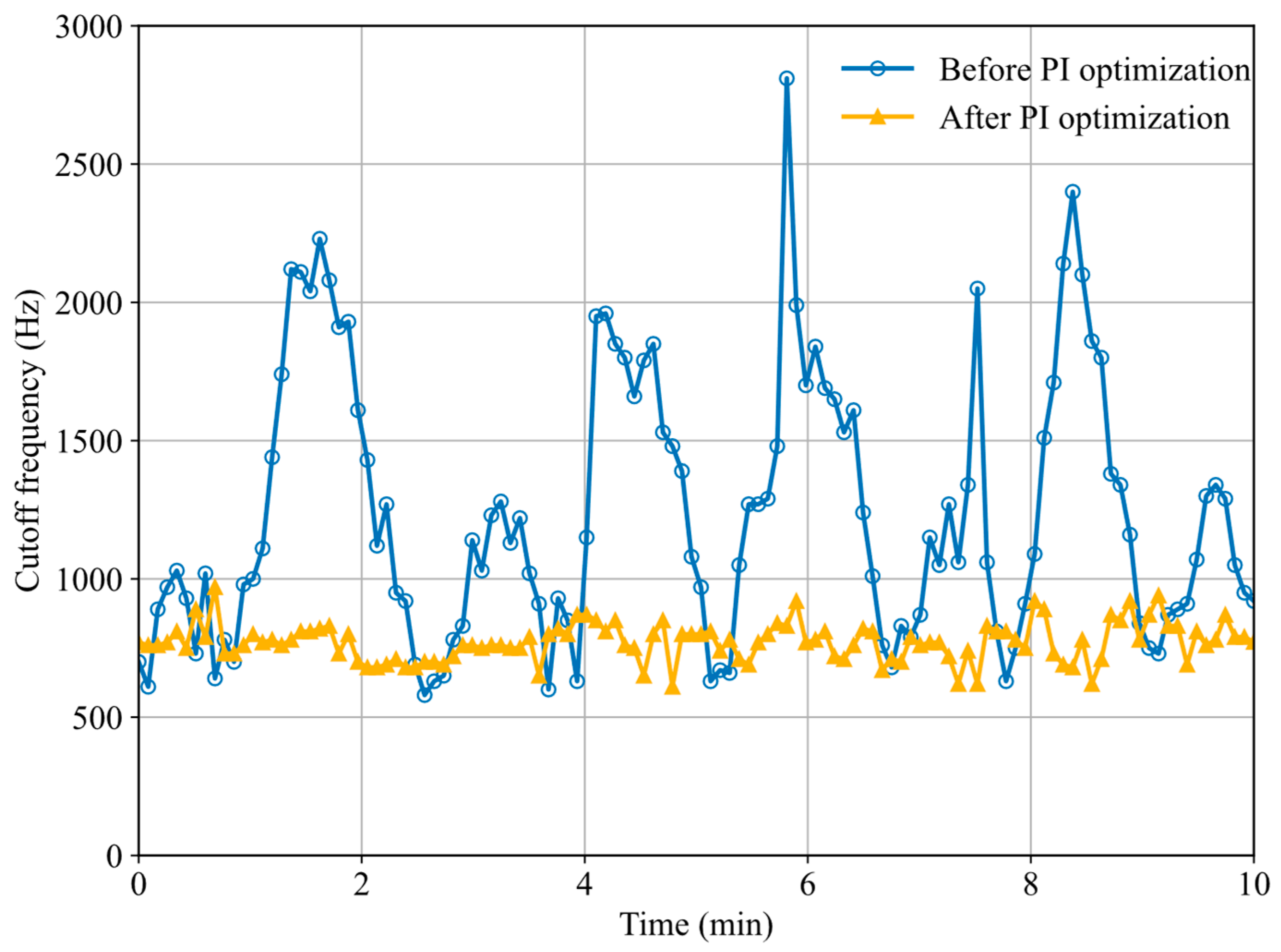 Photonics 12 00374 g003