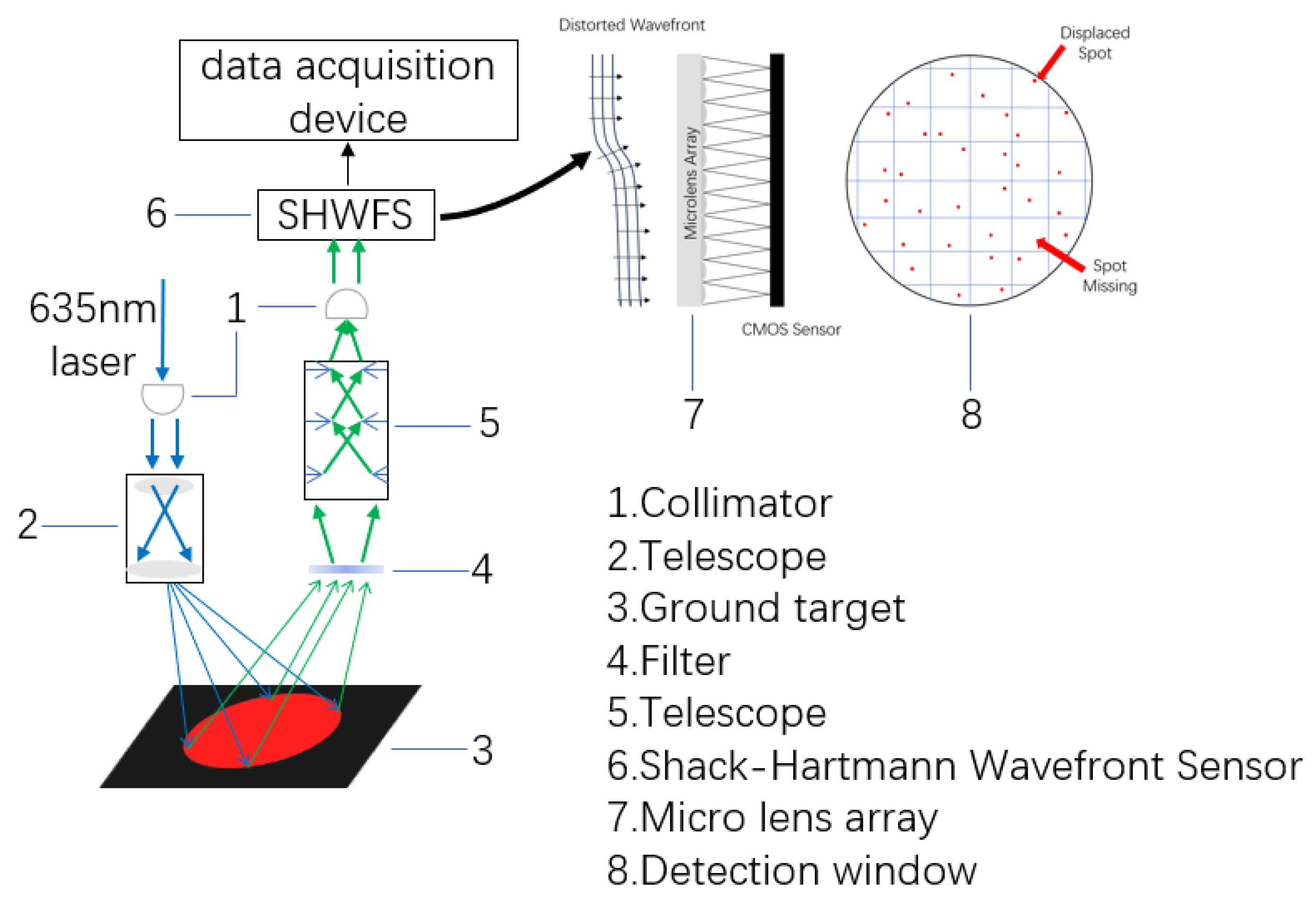 Photonics 12 00377 g001