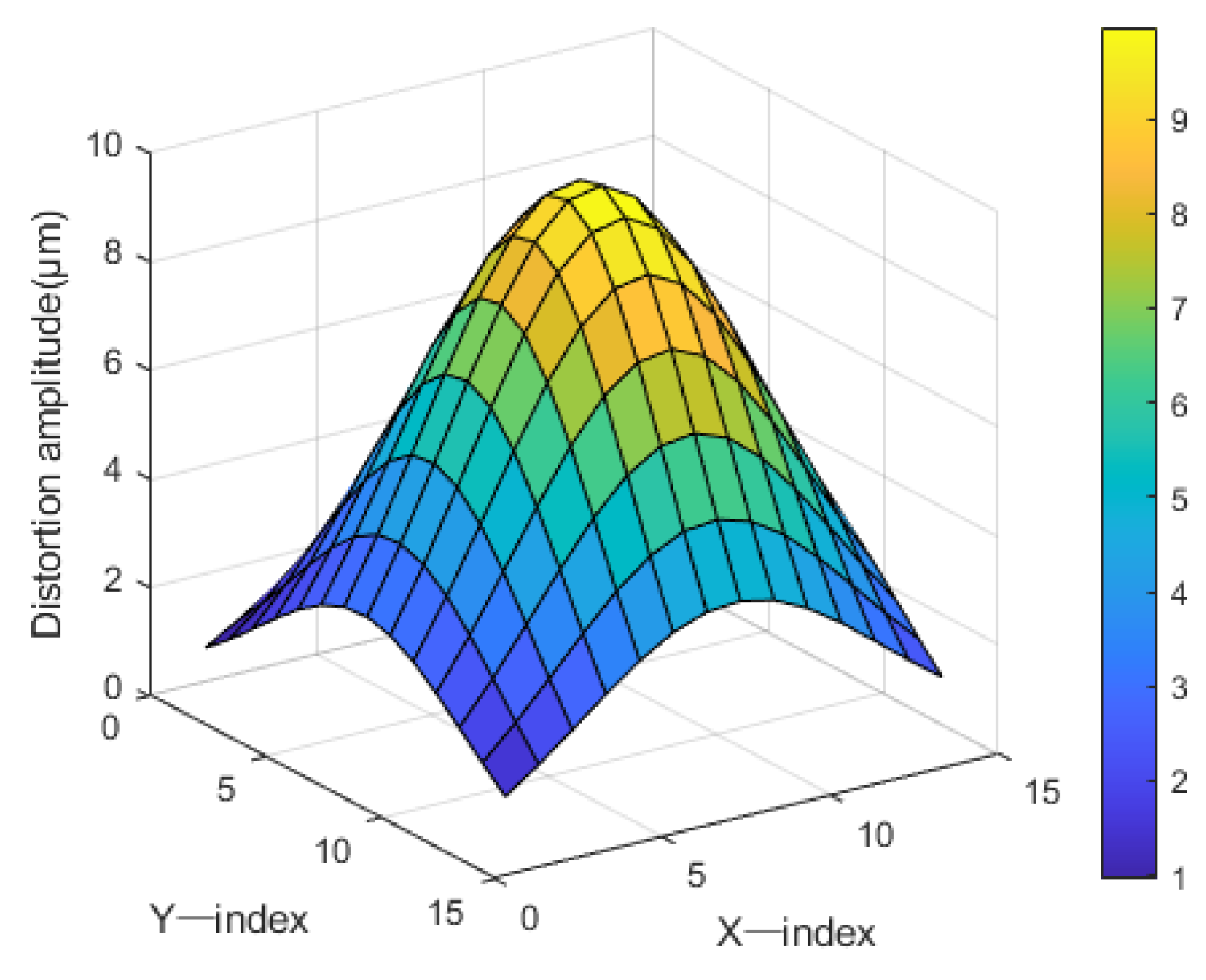 Photonics 12 00377 g004