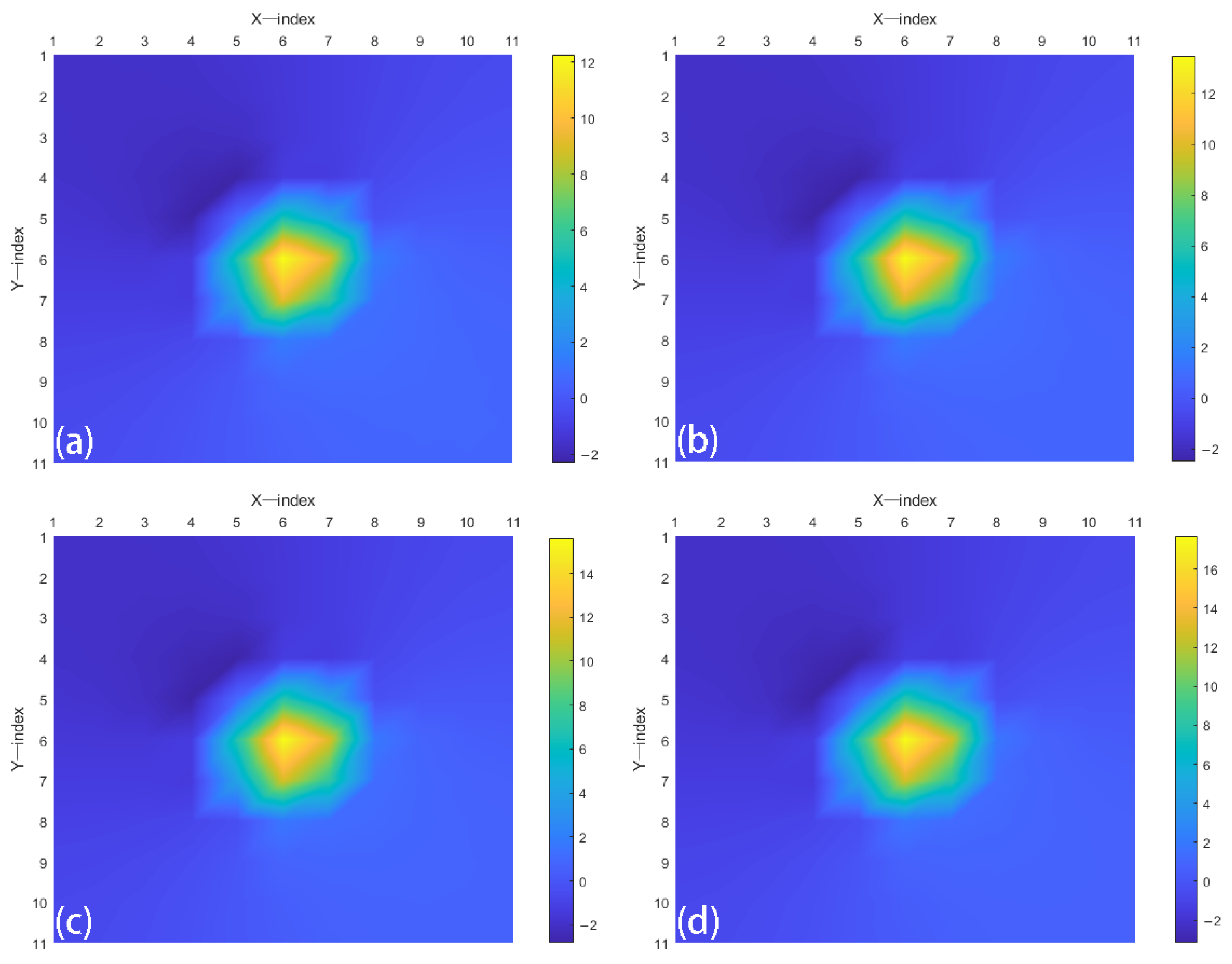Photonics 12 00377 g012