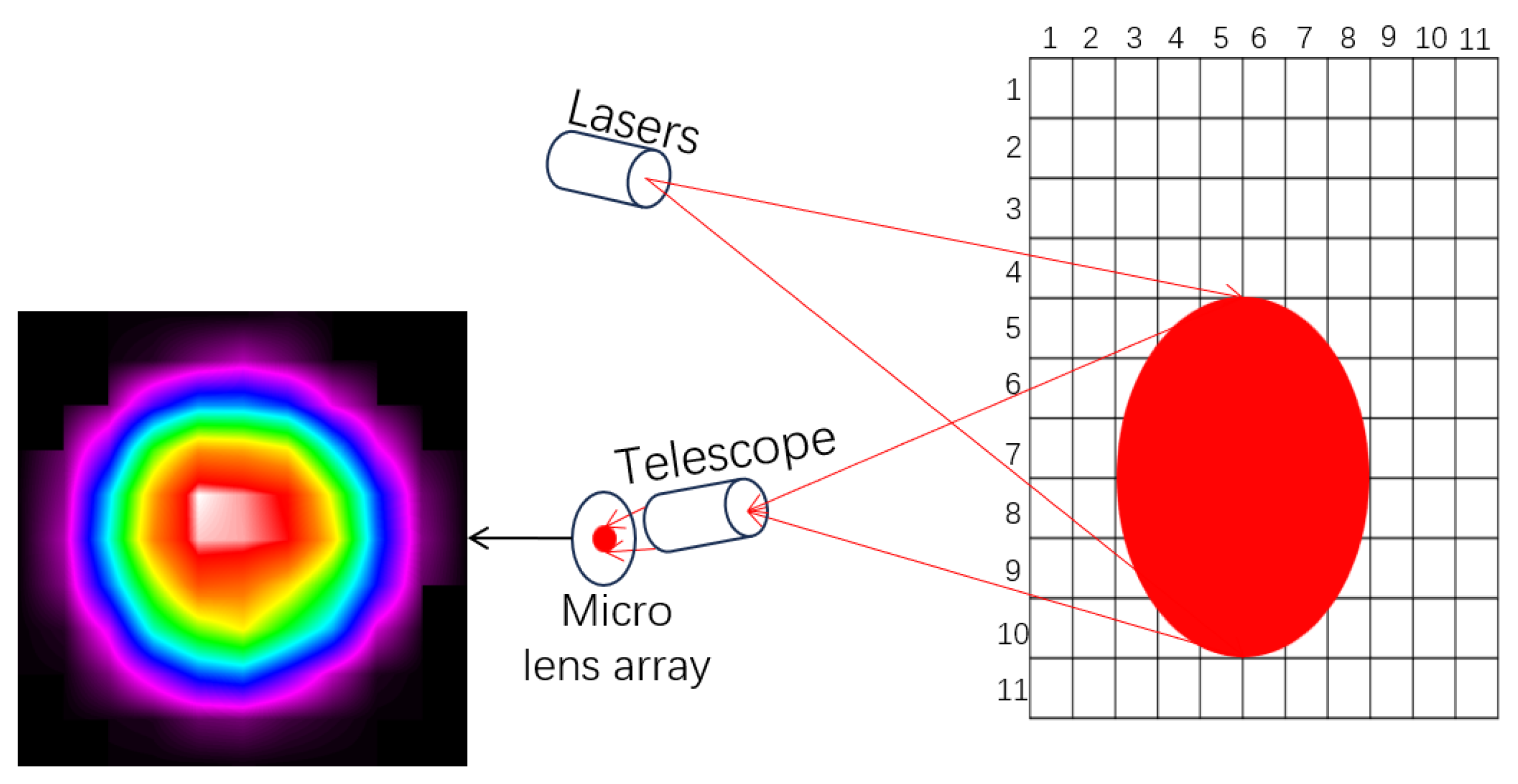 Photonics 12 00377 g014