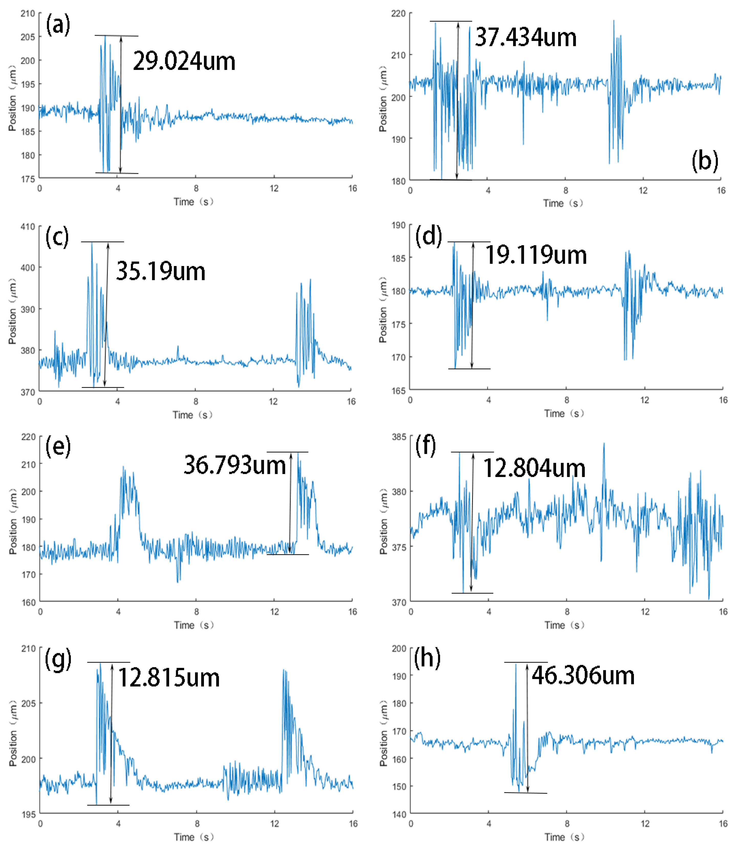 Photonics 12 00377 g017
