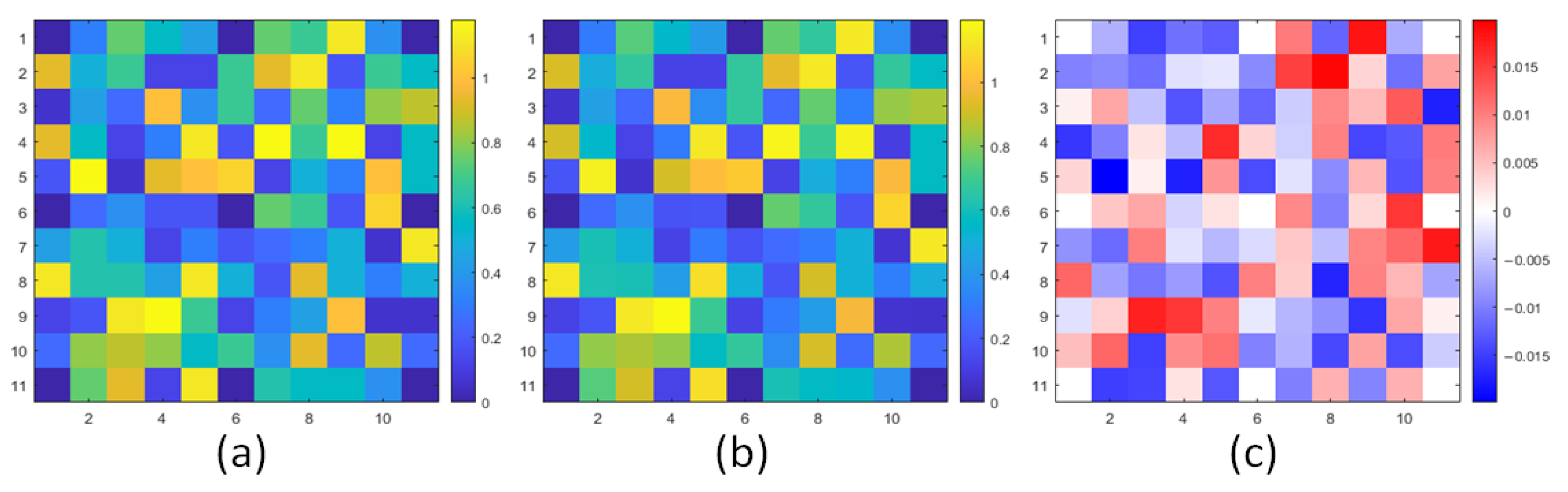 Photonics 12 00377 g019