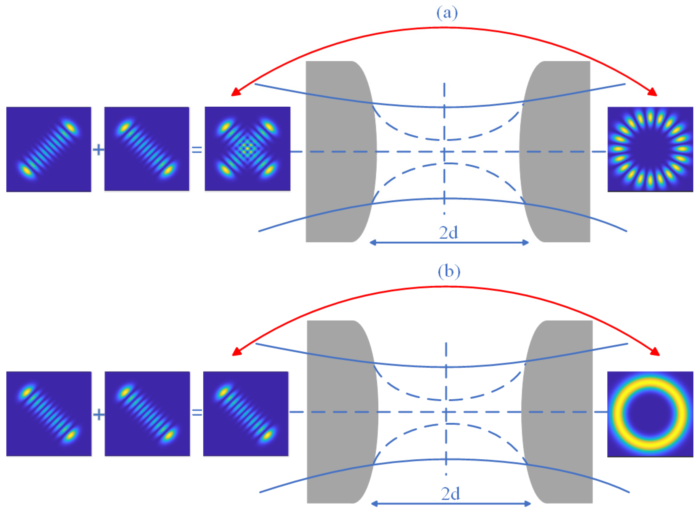 Photonics 12 00378 g003