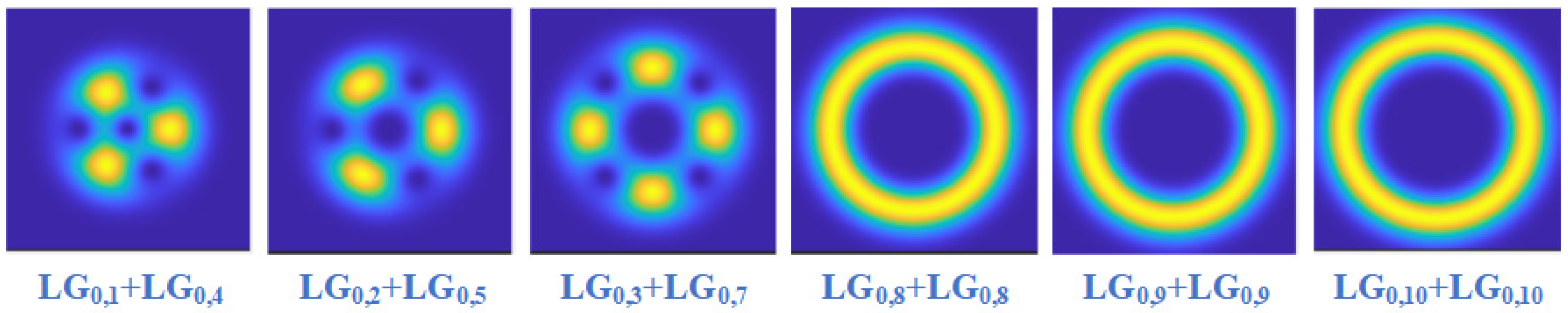 Photonics 12 00378 g004