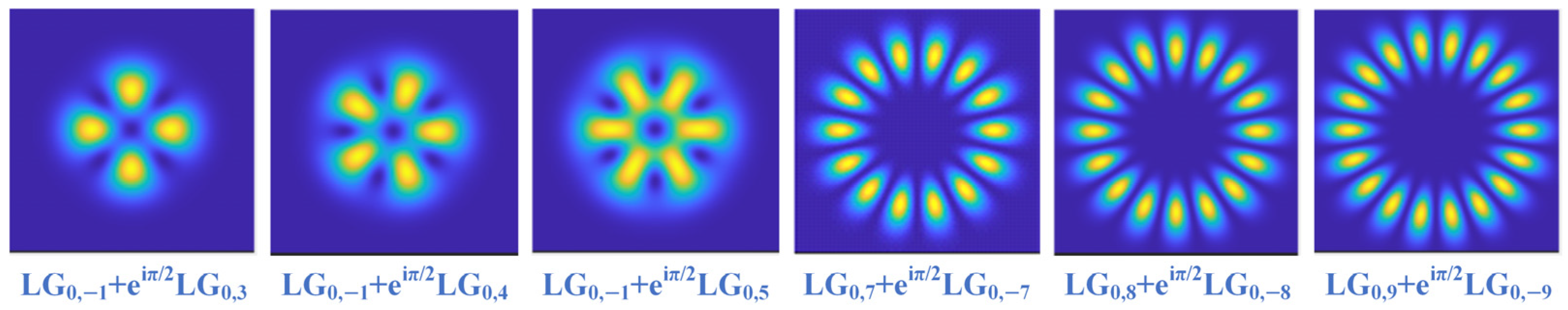 Photonics 12 00378 g005