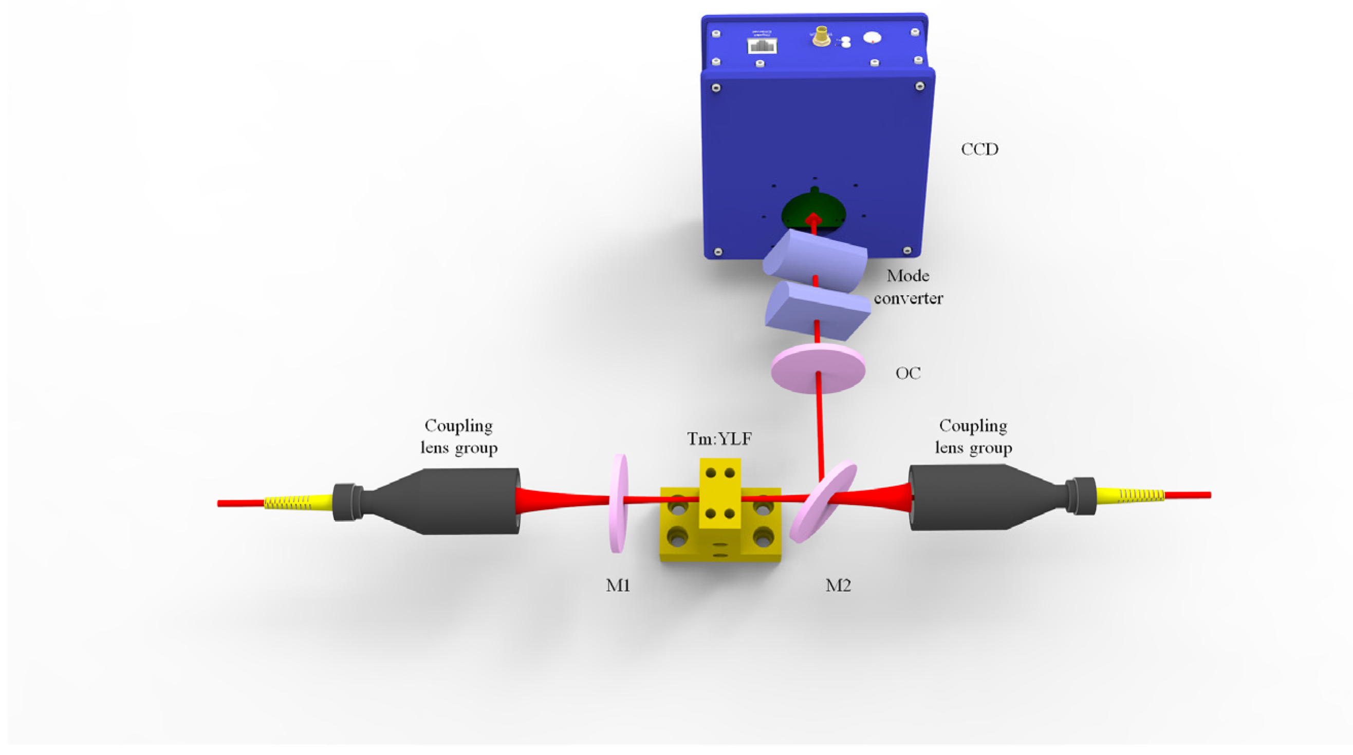 Photonics 12 00378 g006