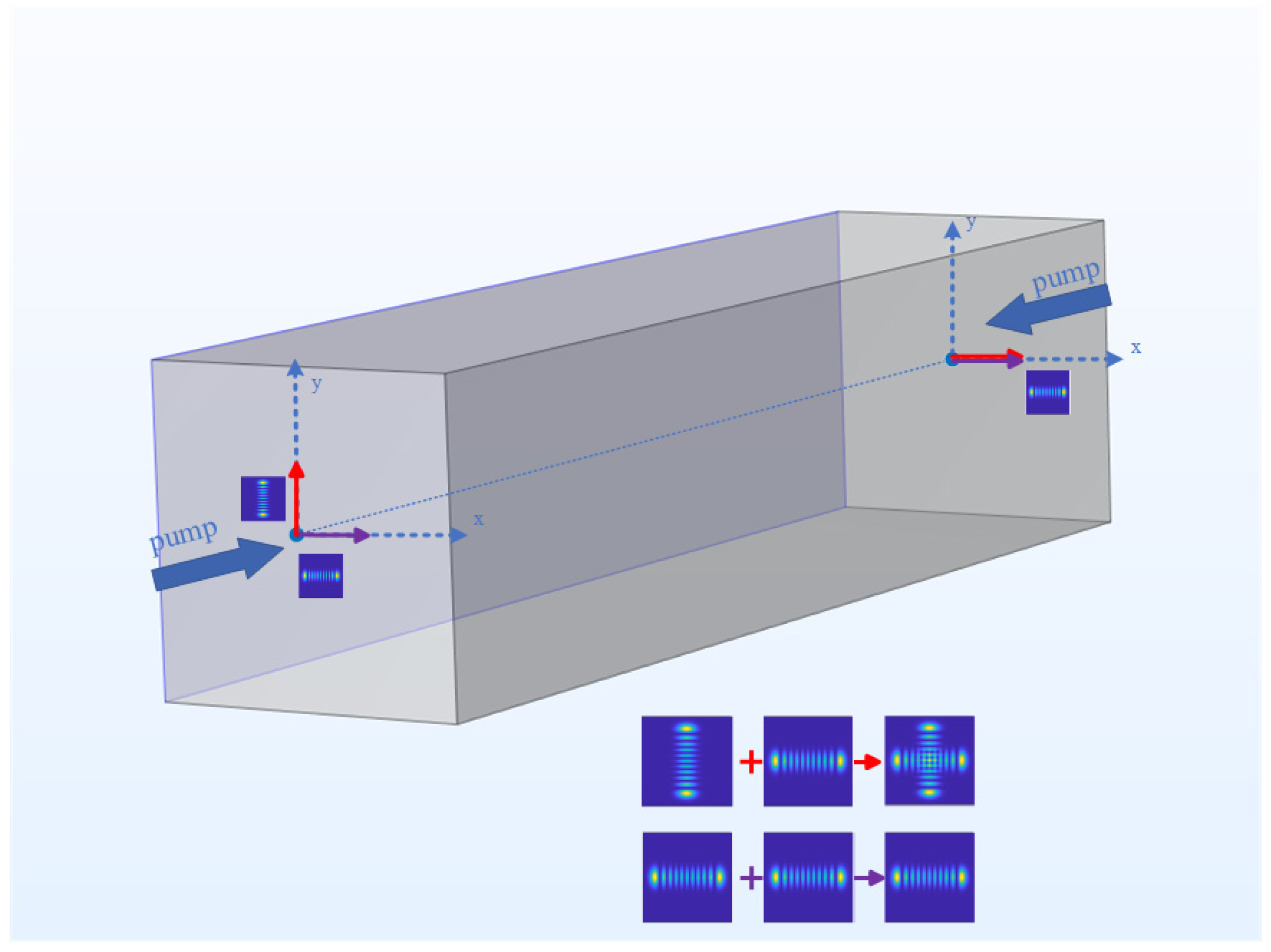 Photonics 12 00378 g007