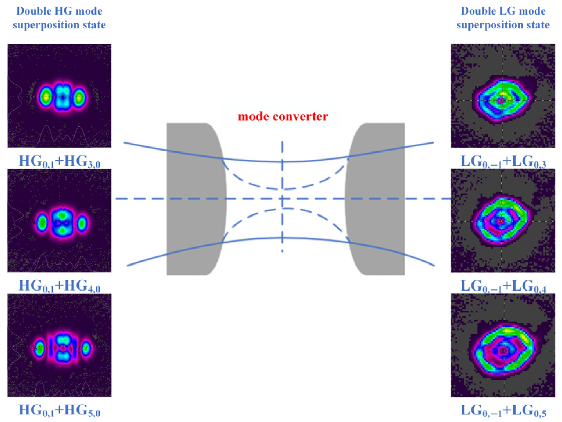 Photonics 12 00378 g010