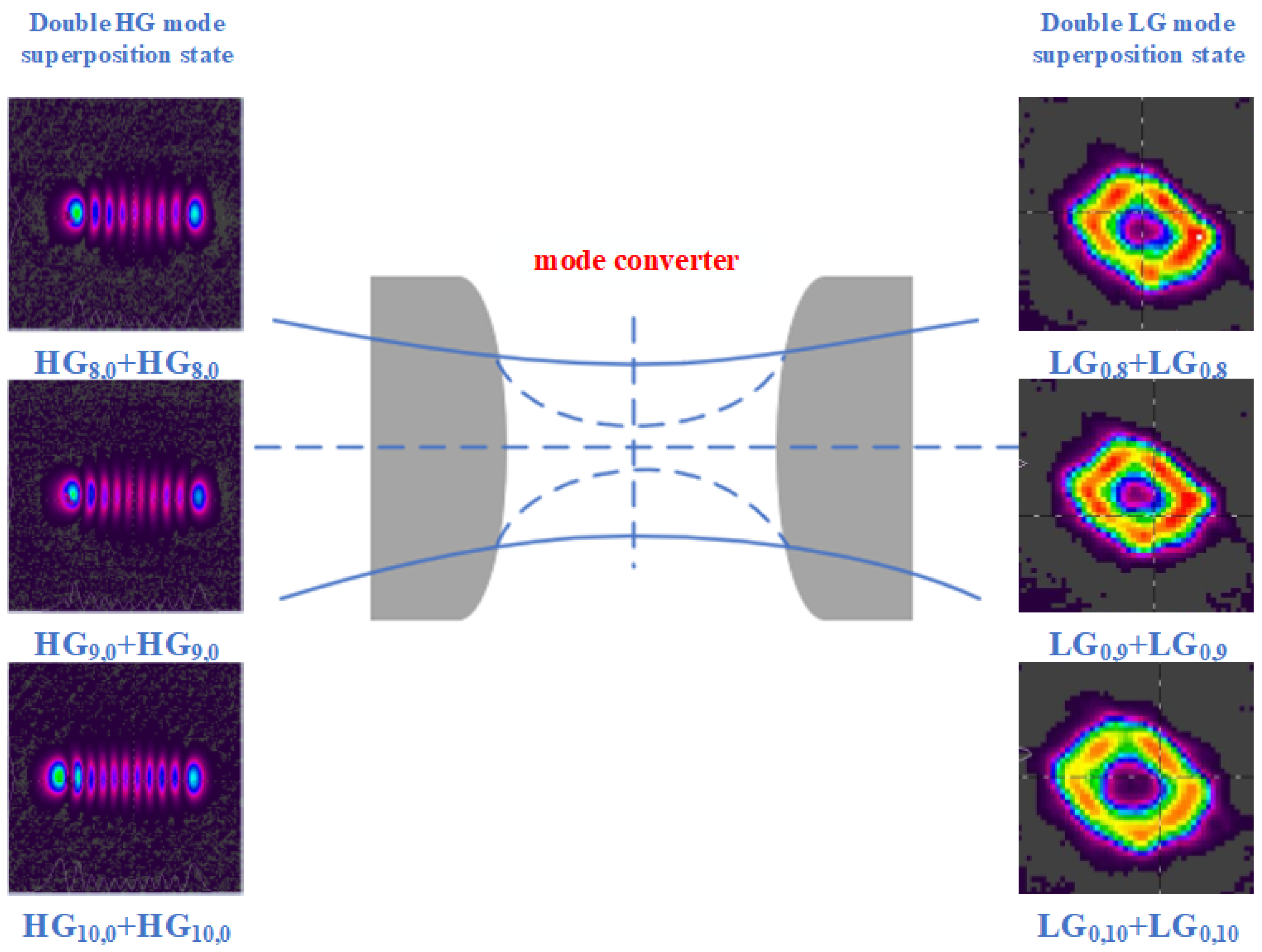Photonics 12 00378 g011
