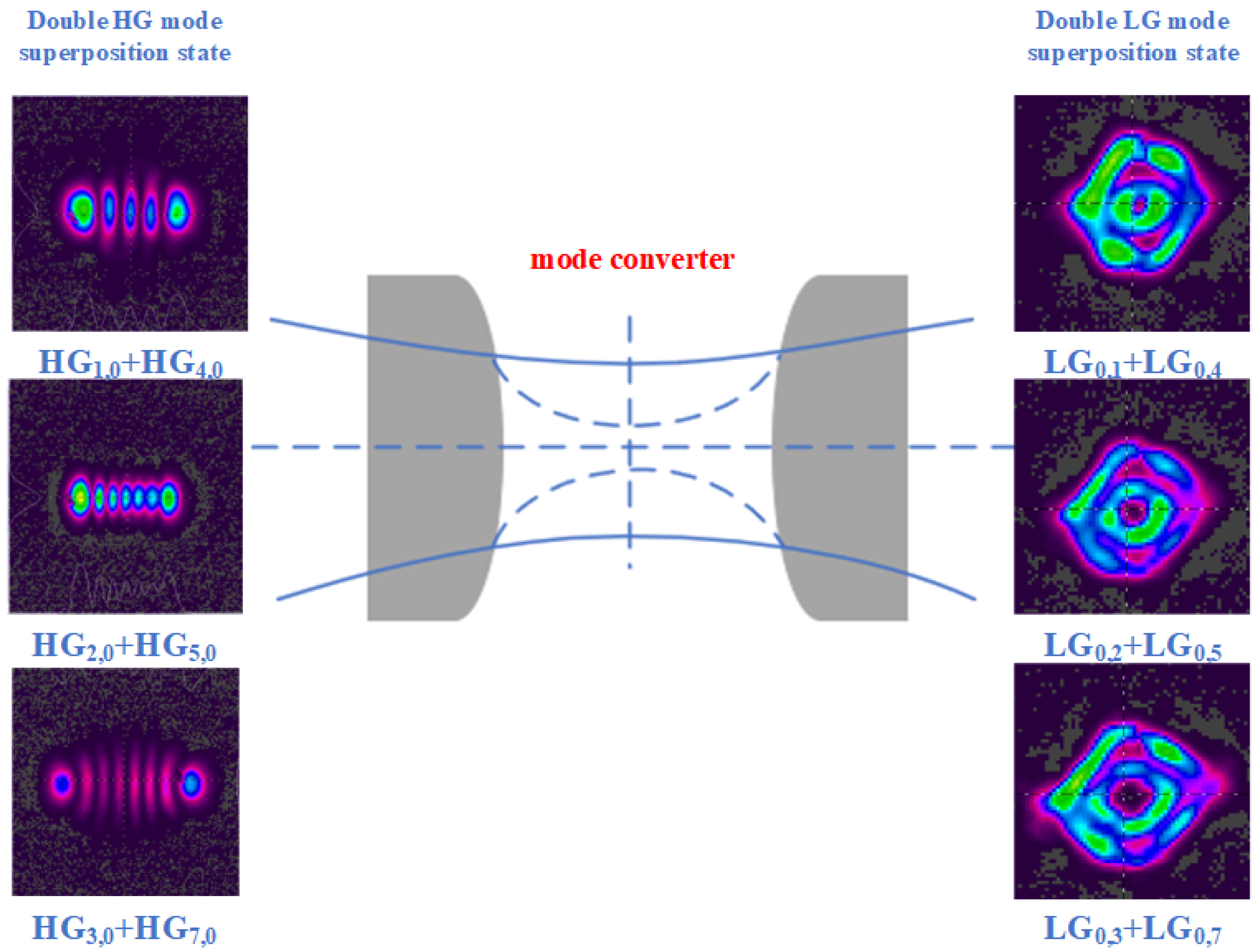 Photonics 12 00378 g012