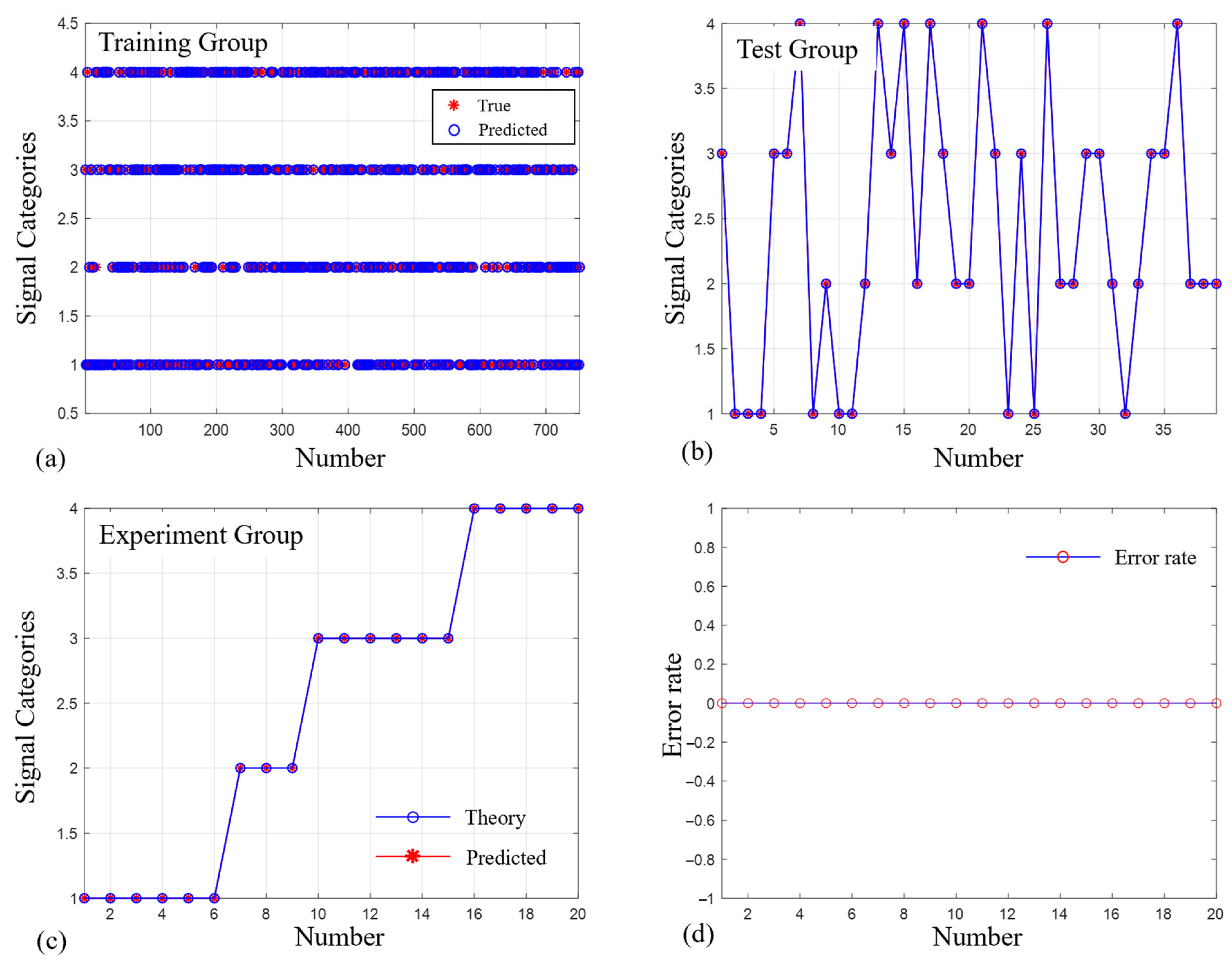 Photonics 12 00380 g002