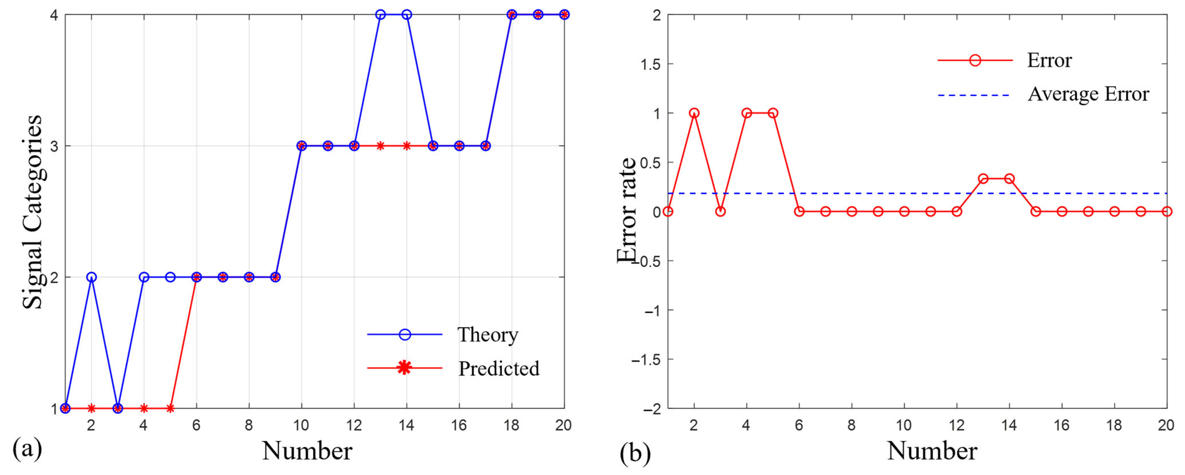Photonics 12 00380 g003