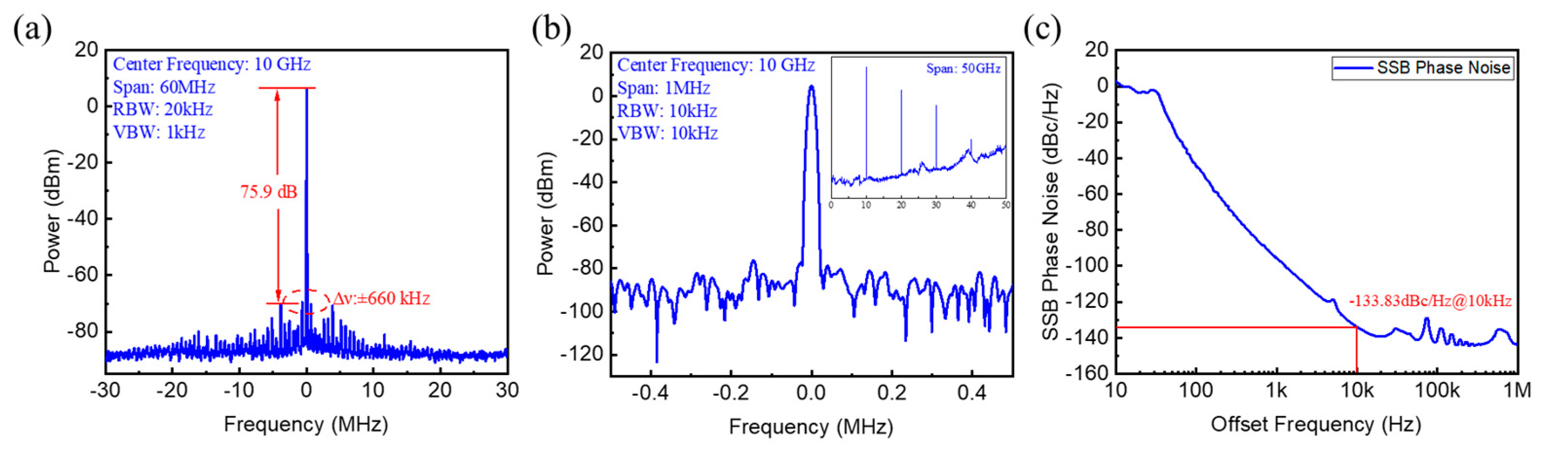 Photonics 12 00383 g003