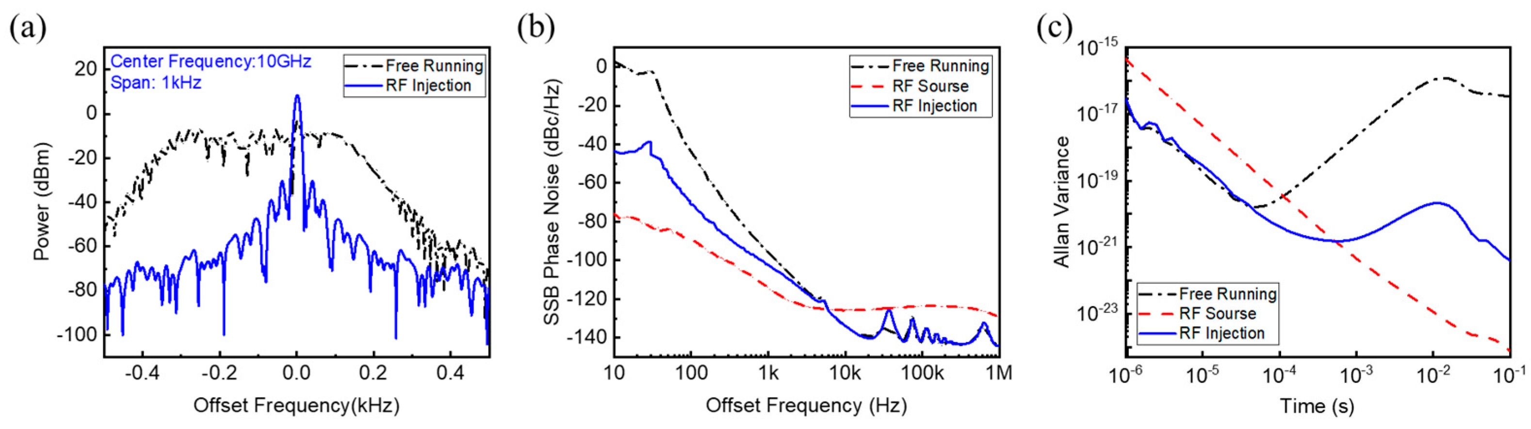 Photonics 12 00383 g005