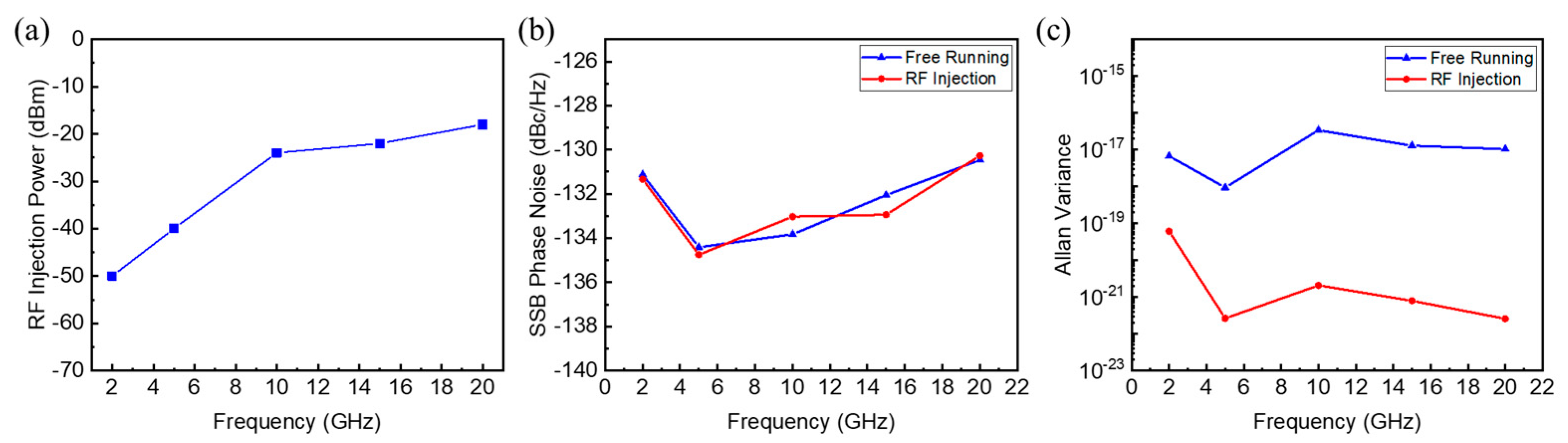 Photonics 12 00383 g009