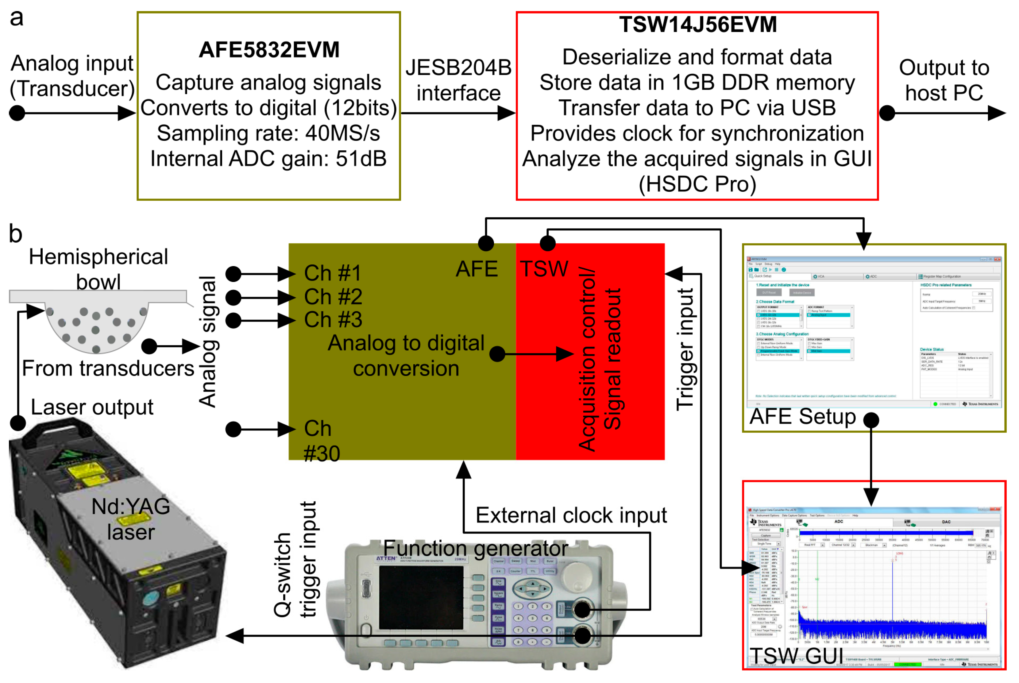 Photonics 12 00385 g002
