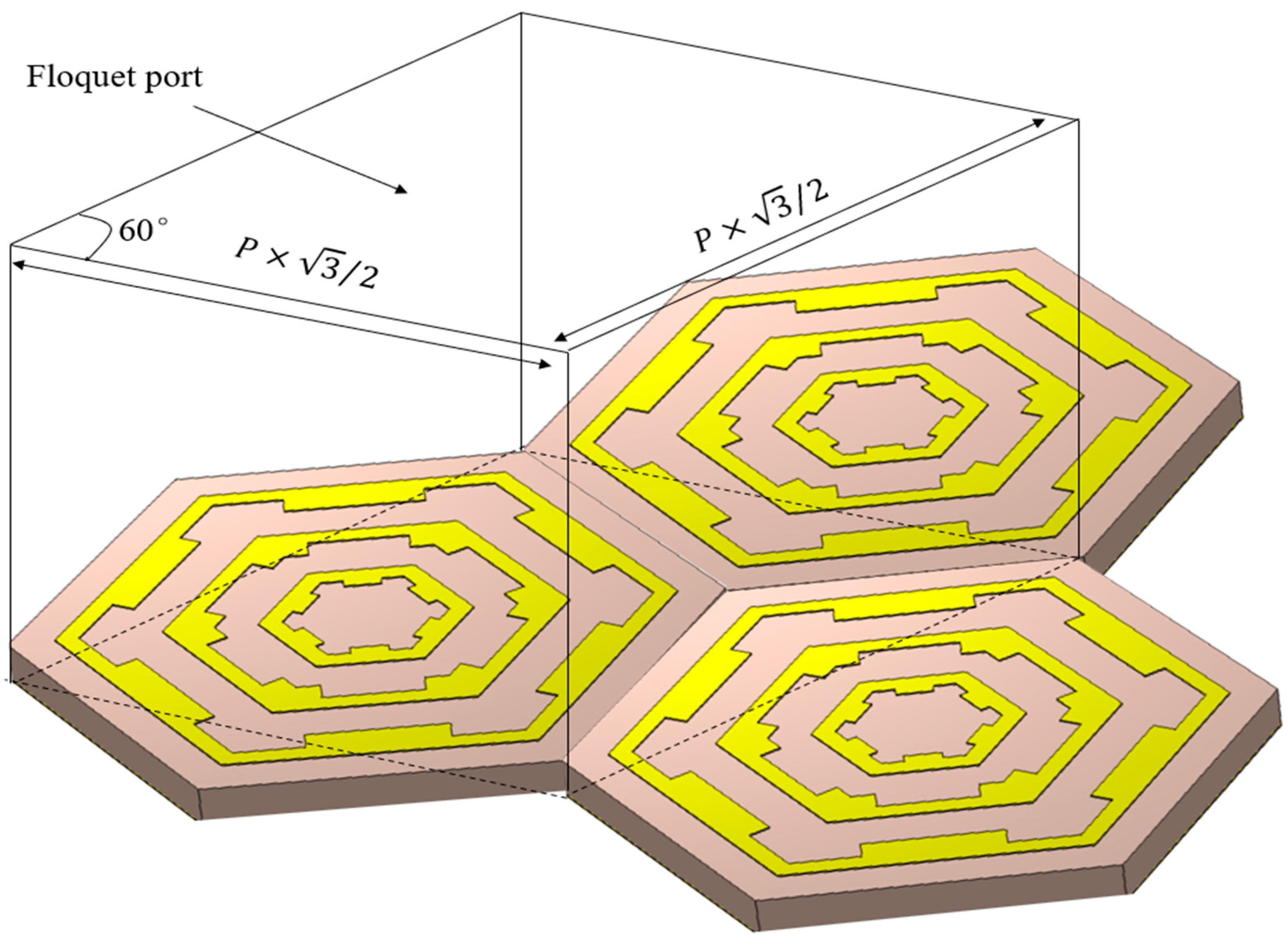 Photonics 12 00386 g003